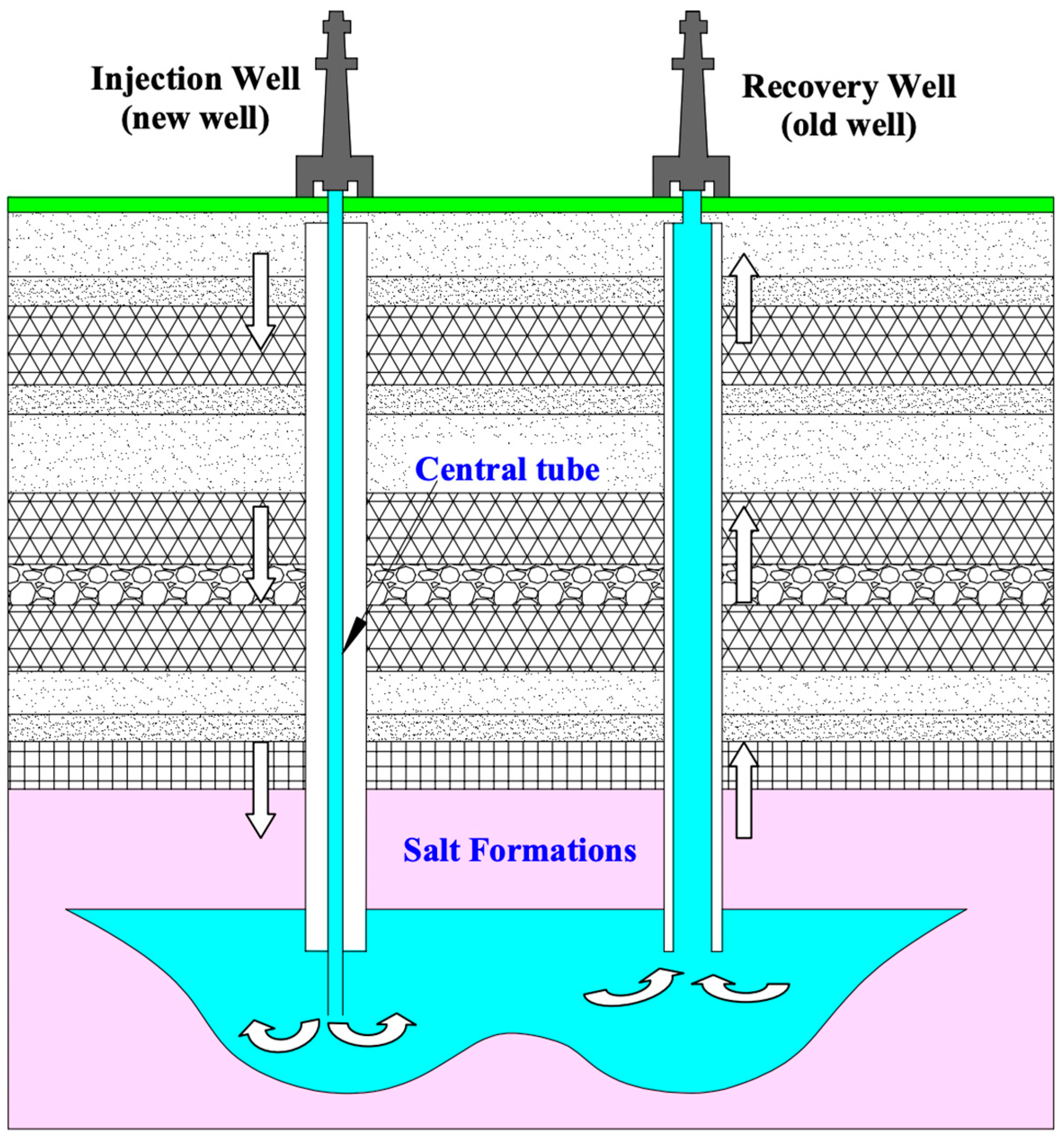 Applsci 15 04685 g013
