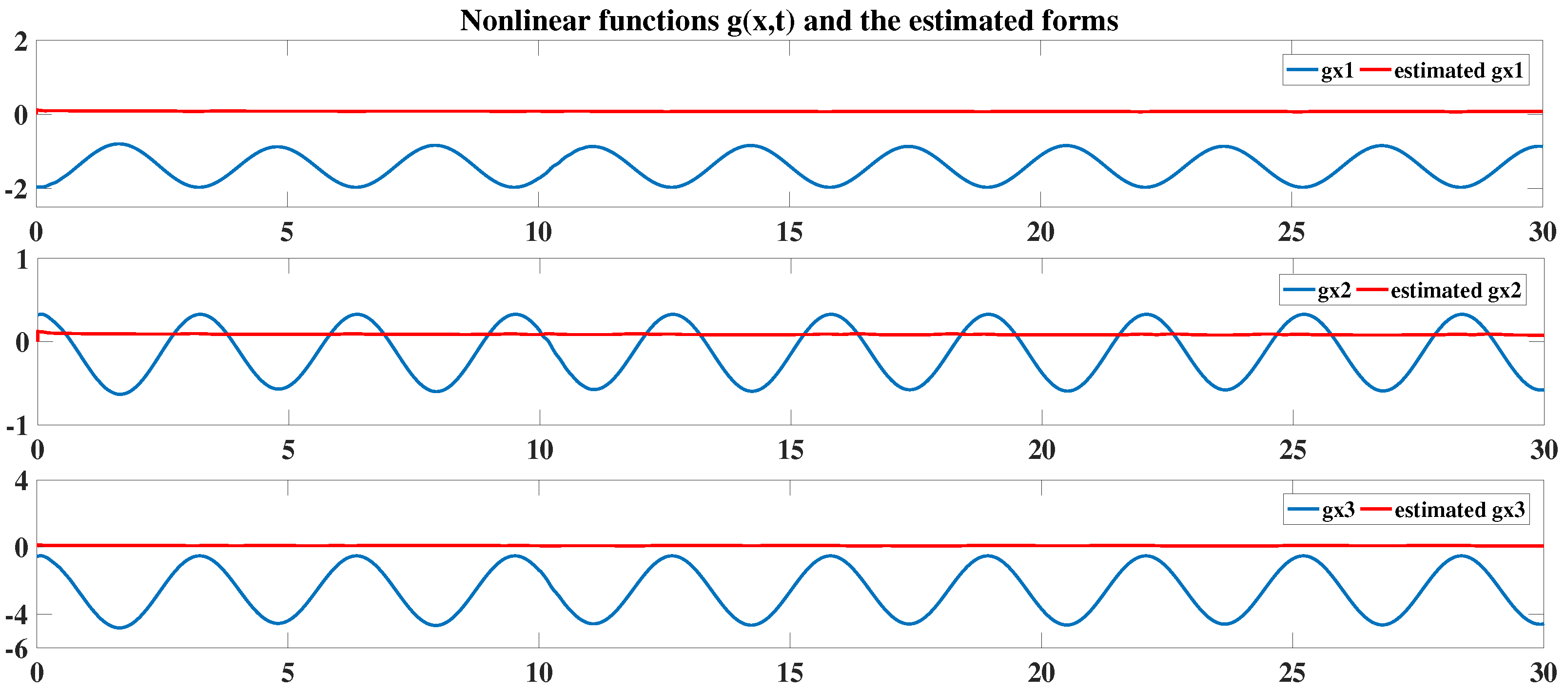 Applsci 15 04686 g003