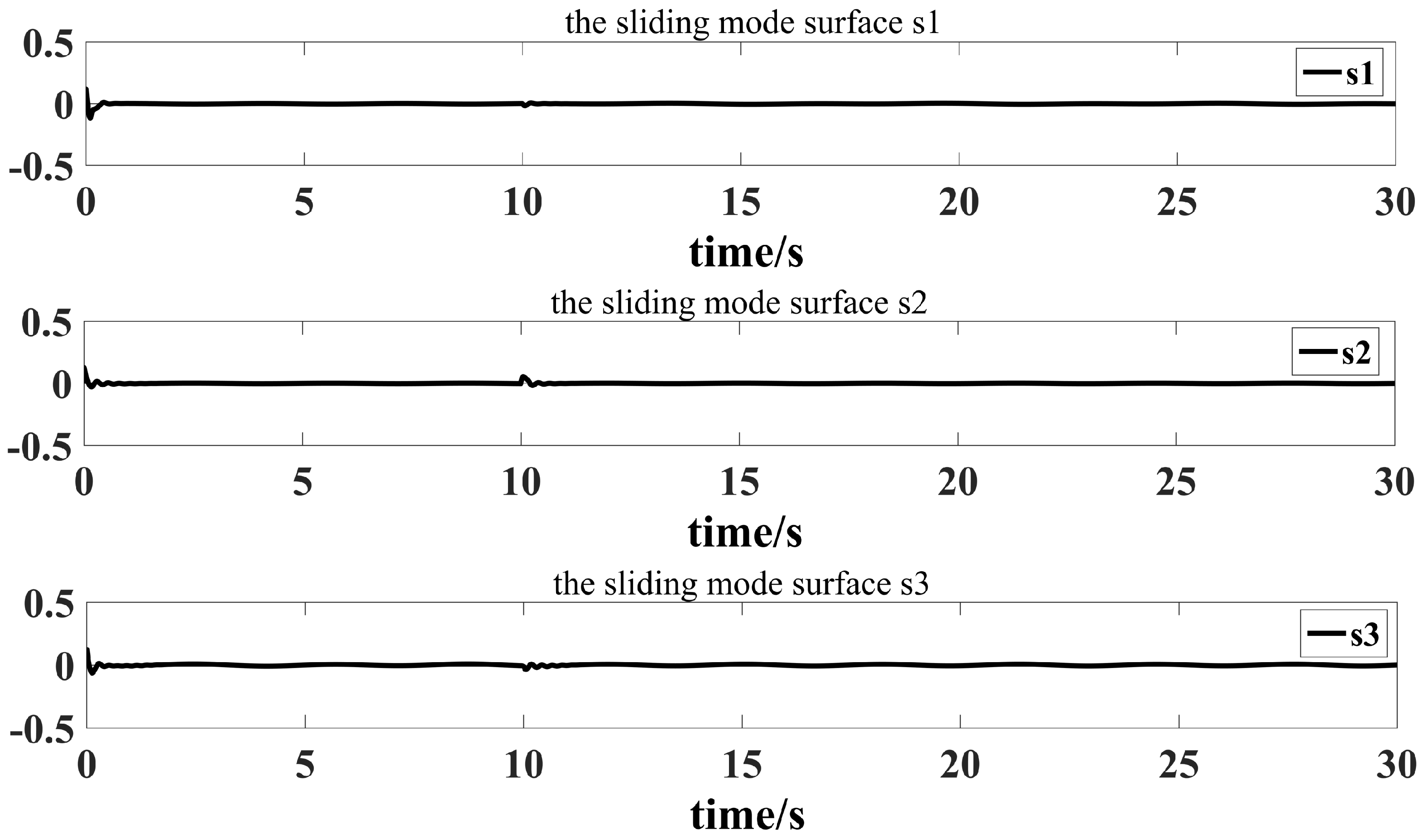 Applsci 15 04686 g004