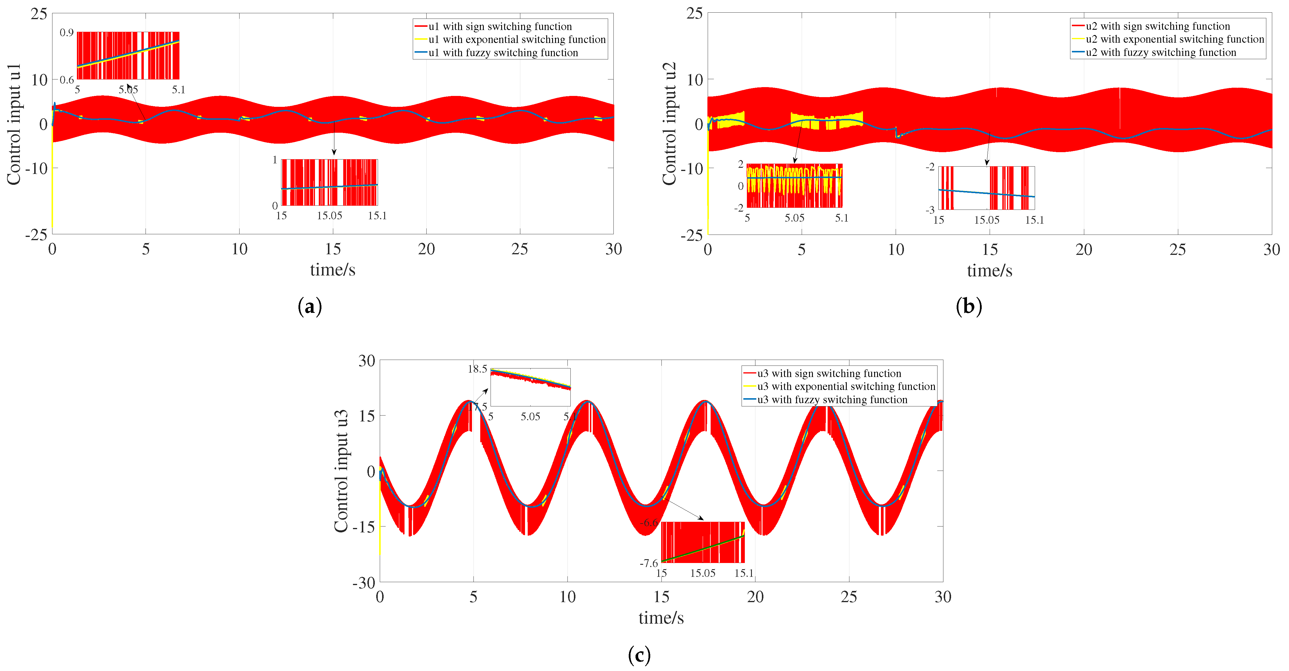 Applsci 15 04686 g005