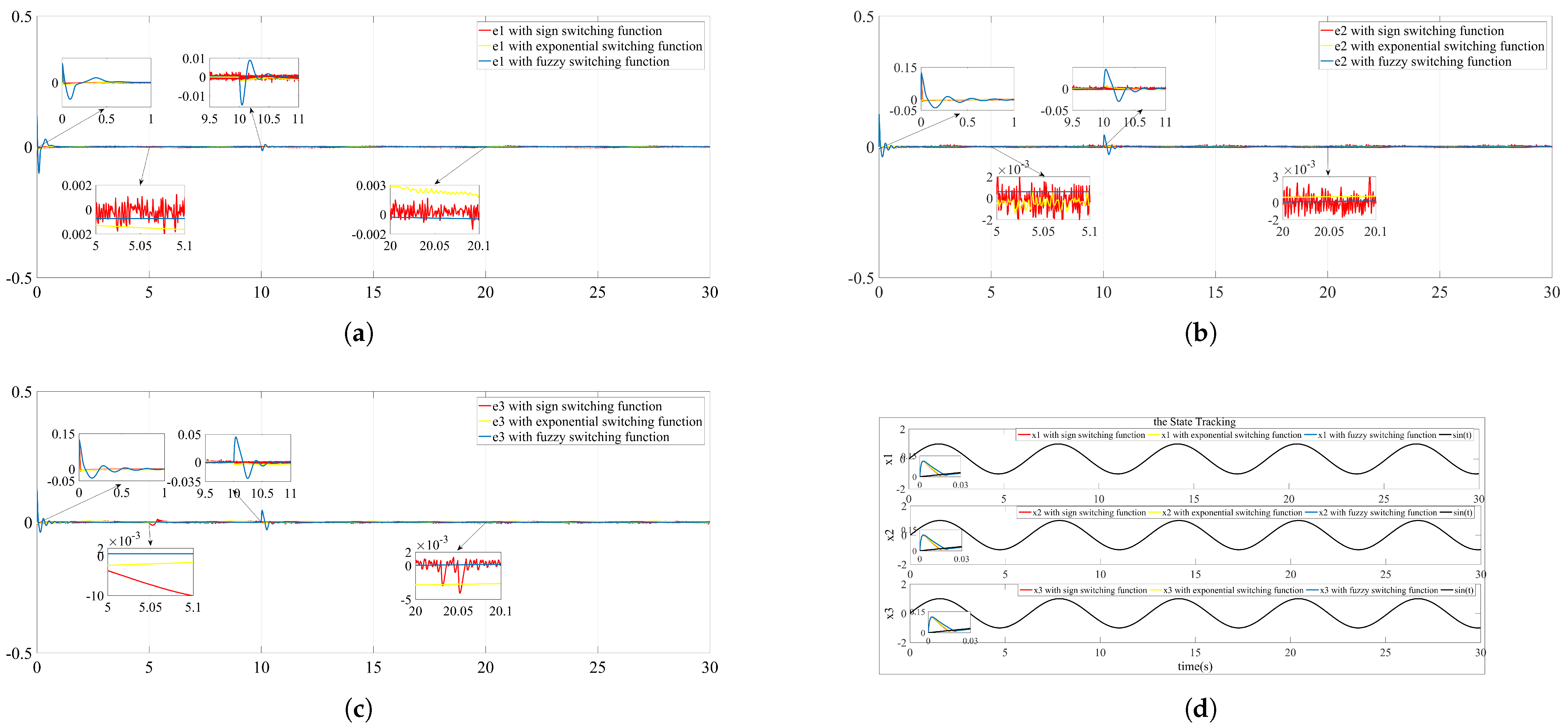 Applsci 15 04686 g006