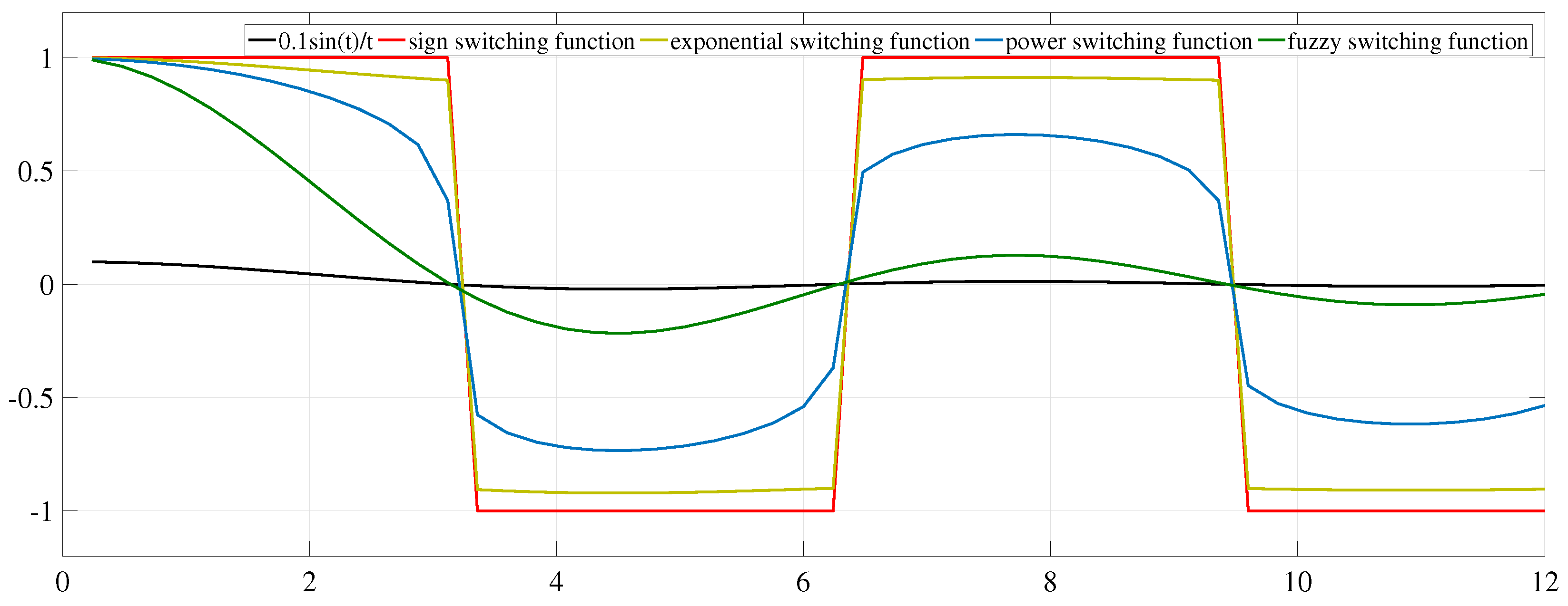 Applsci 15 04686 g008