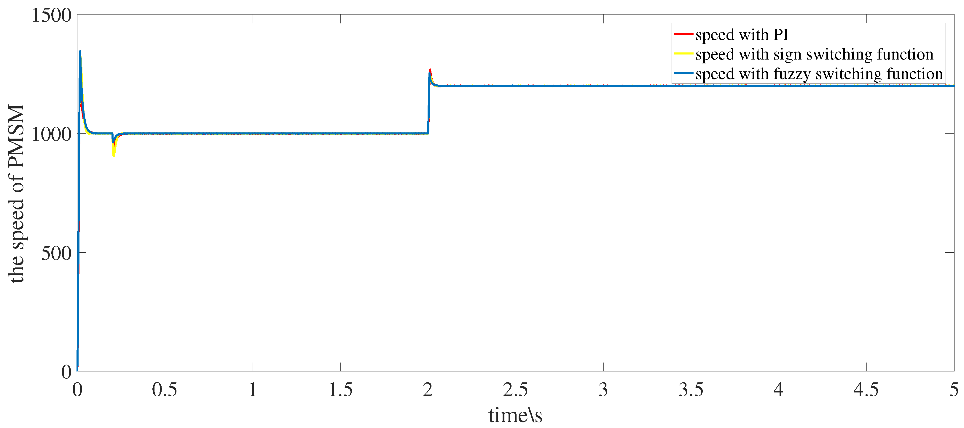Applsci 15 04686 g010