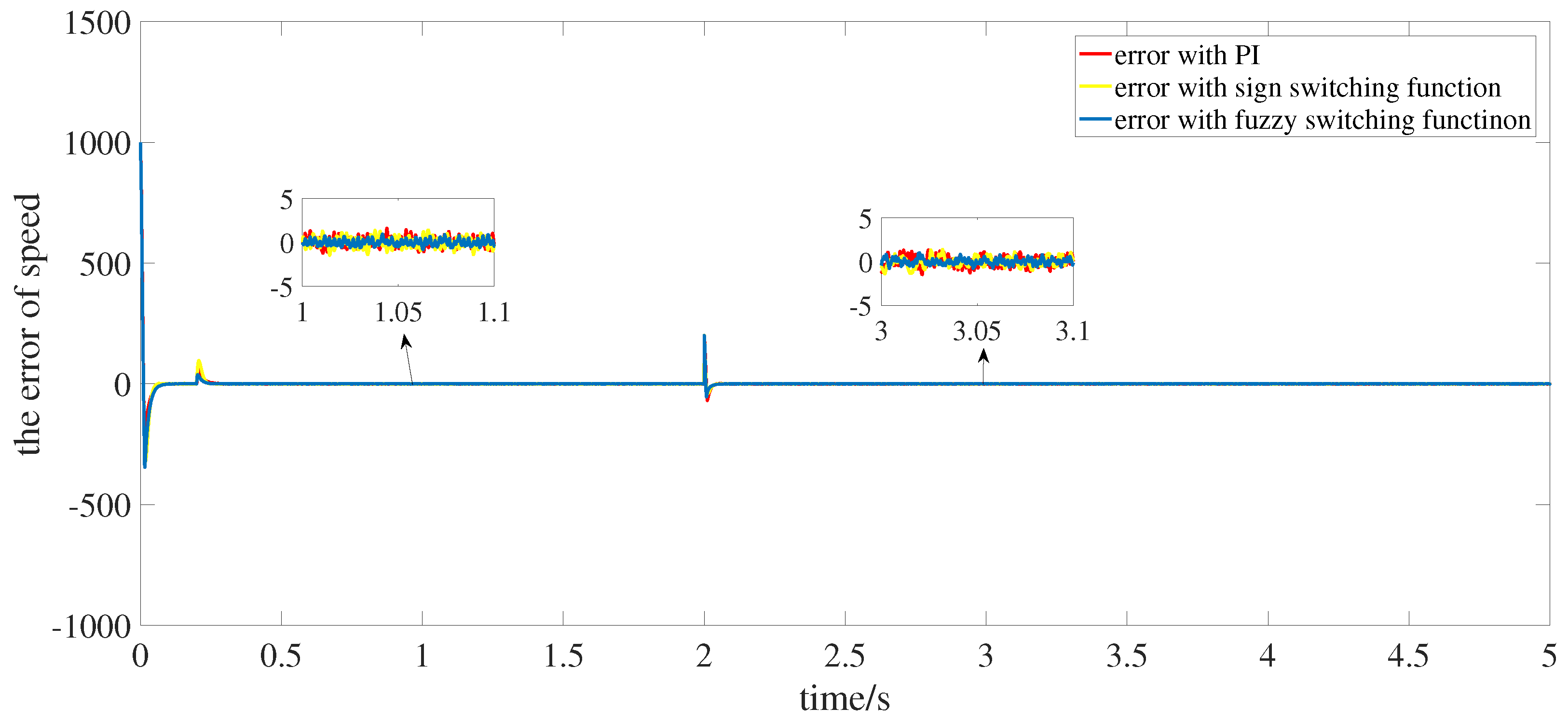 Applsci 15 04686 g011