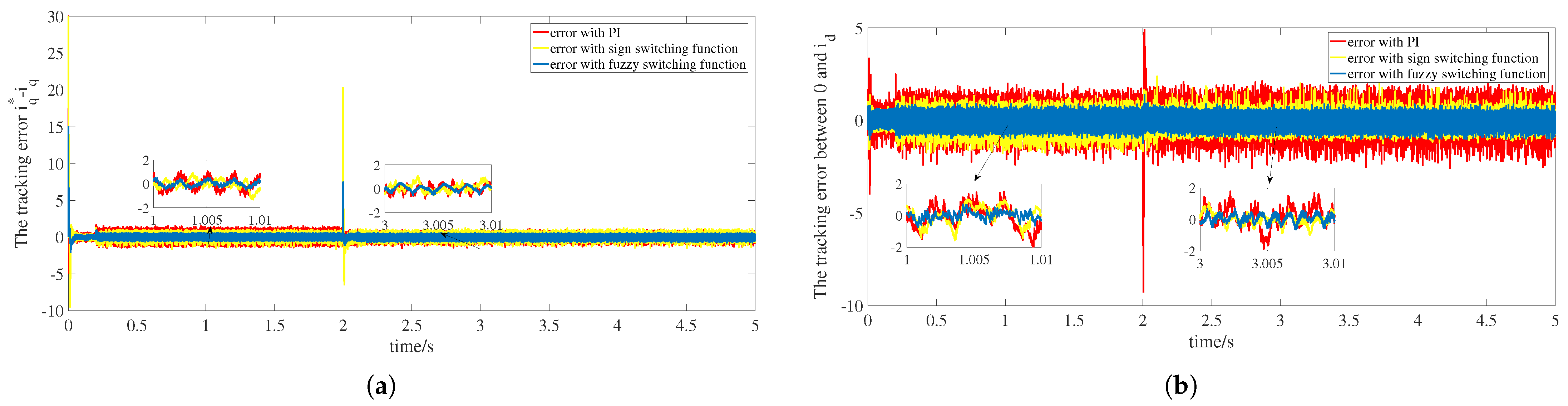 Applsci 15 04686 g012