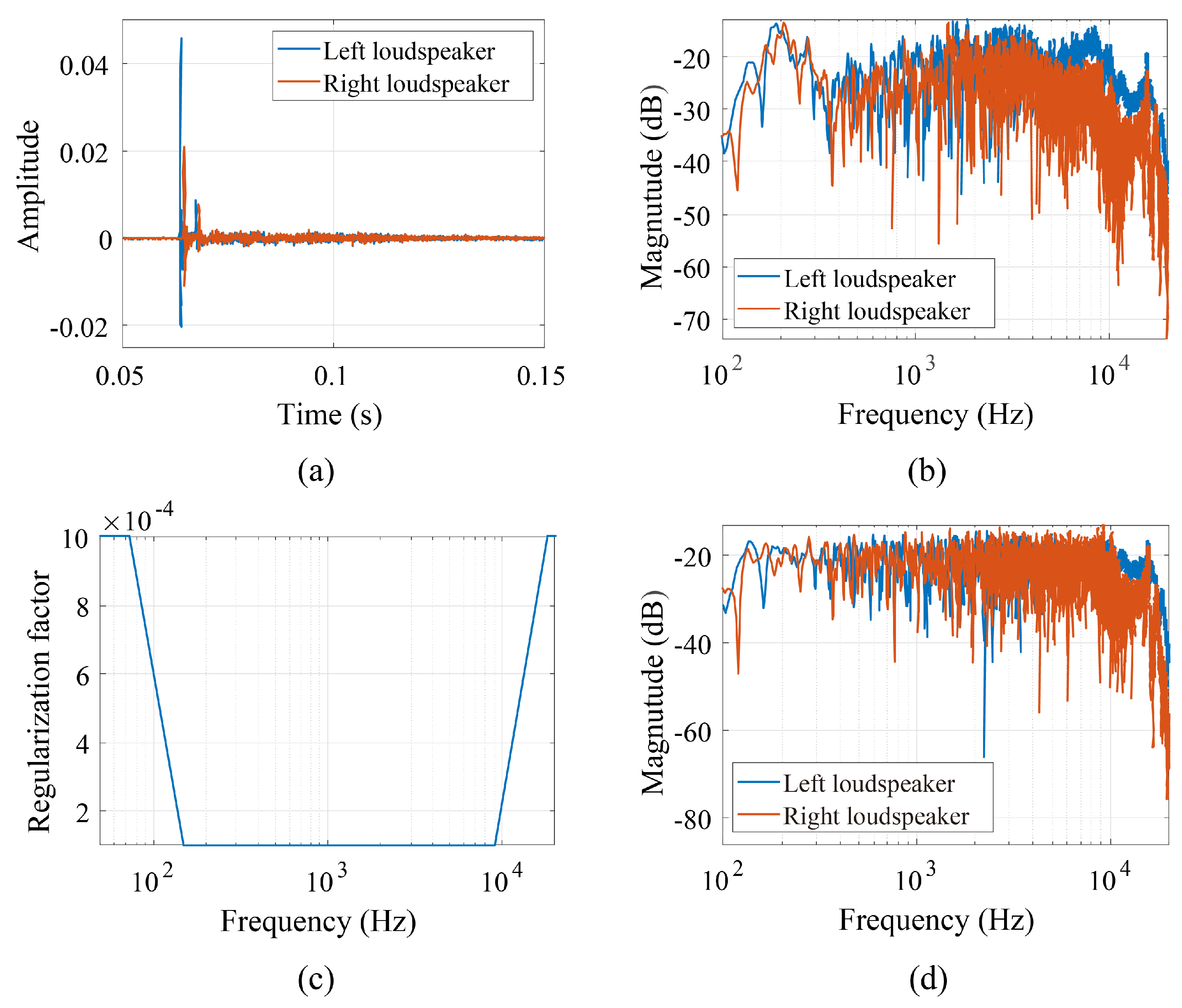 Applsci 15 04689 g003