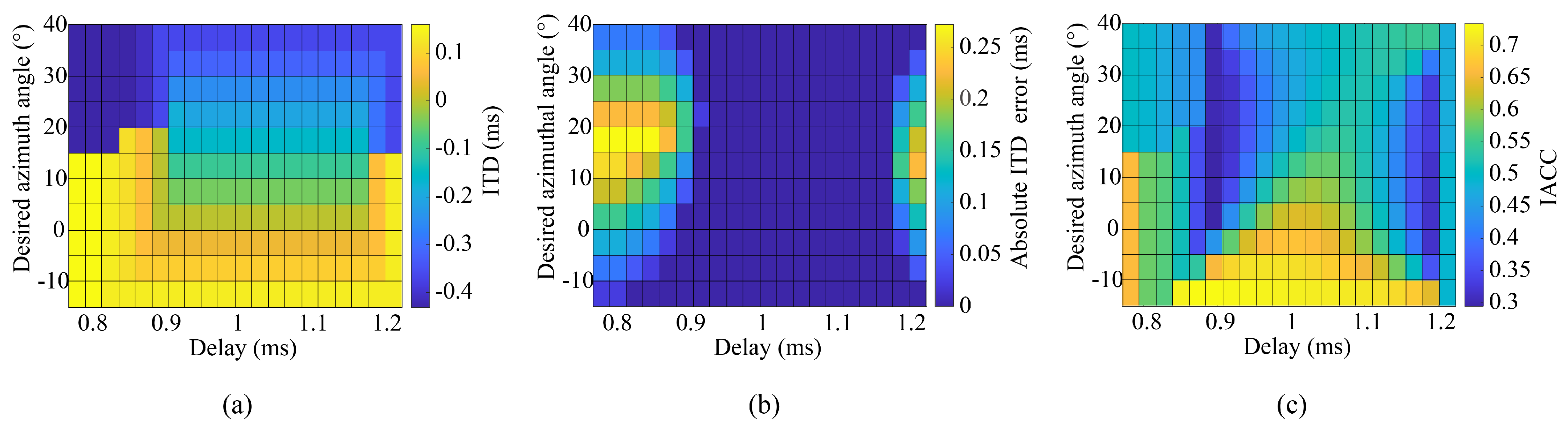 Applsci 15 04689 g005