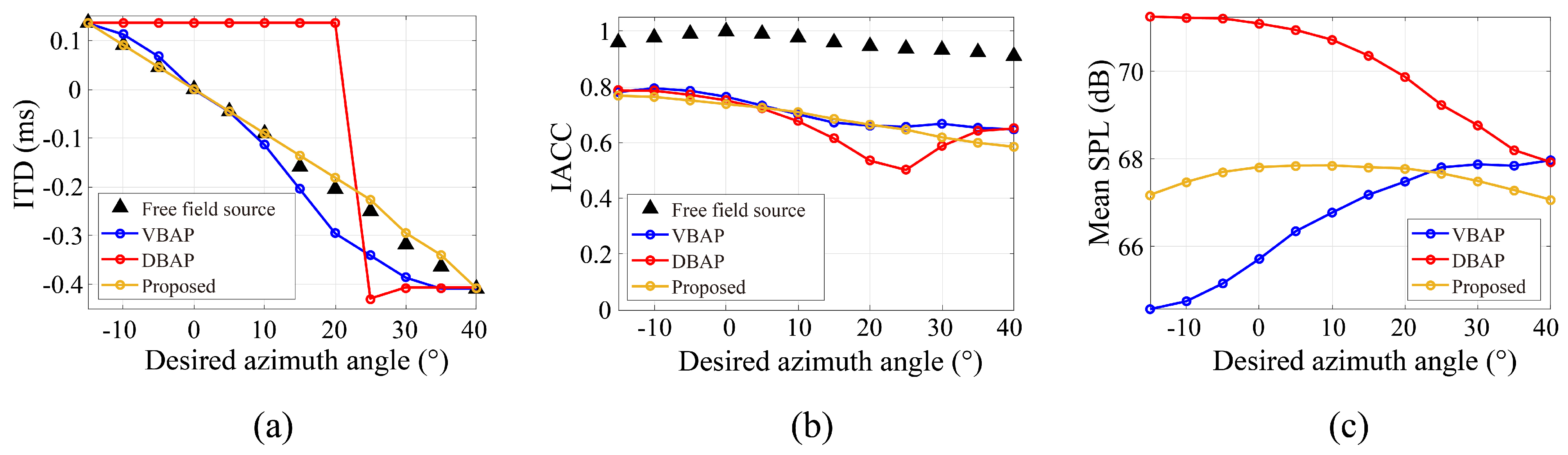 Applsci 15 04689 g008