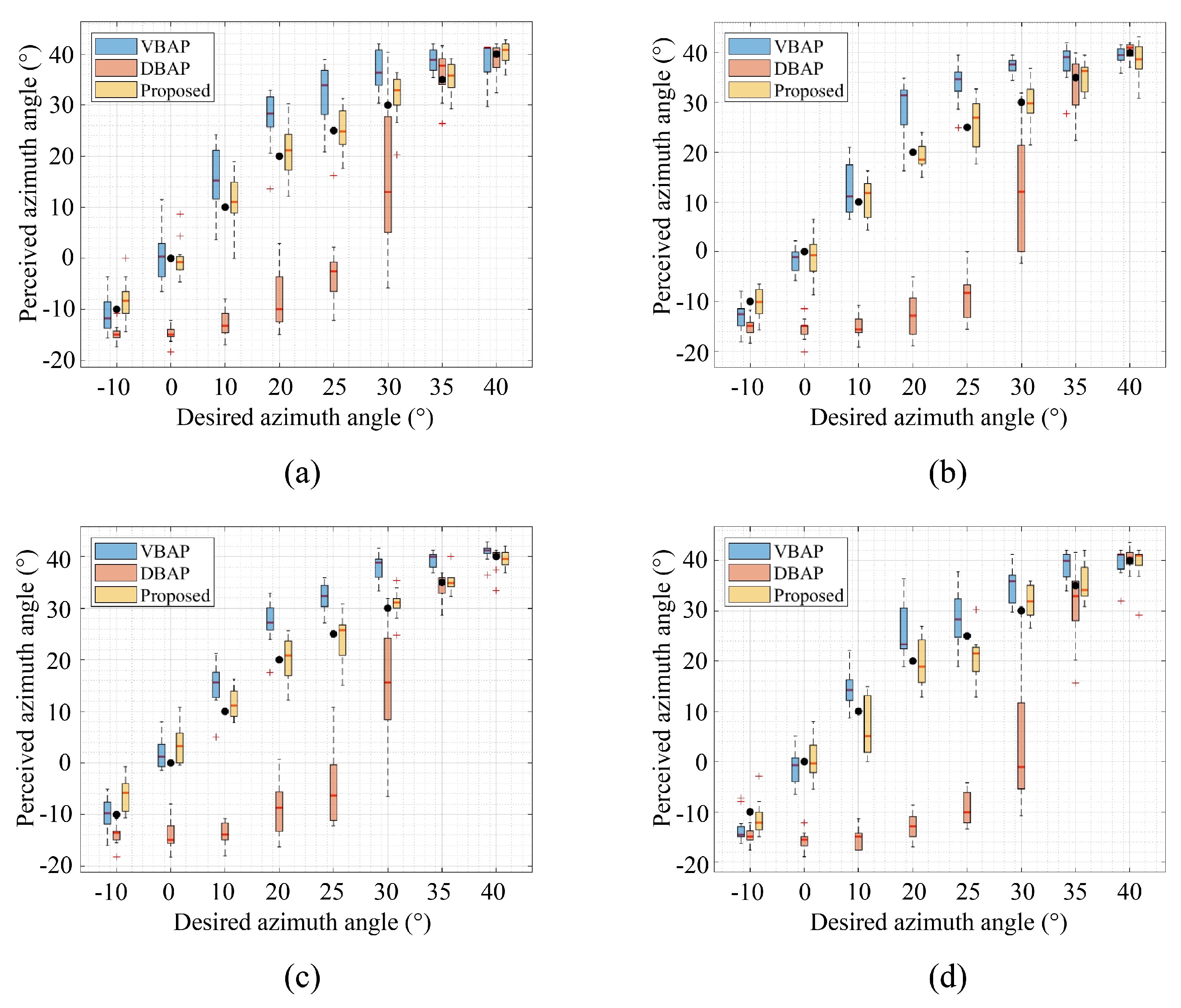 Applsci 15 04689 g009