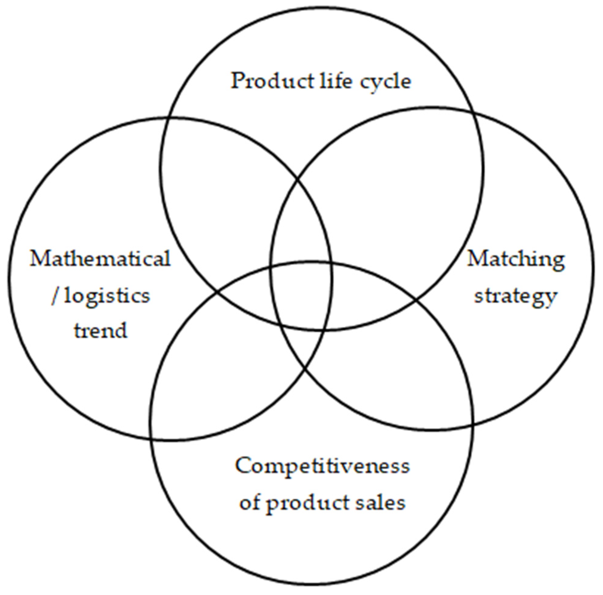 Applsci 15 04695 g001