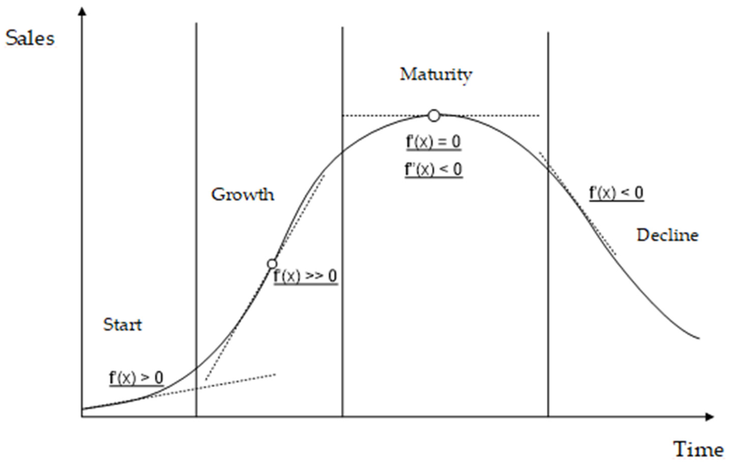 Applsci 15 04695 g002