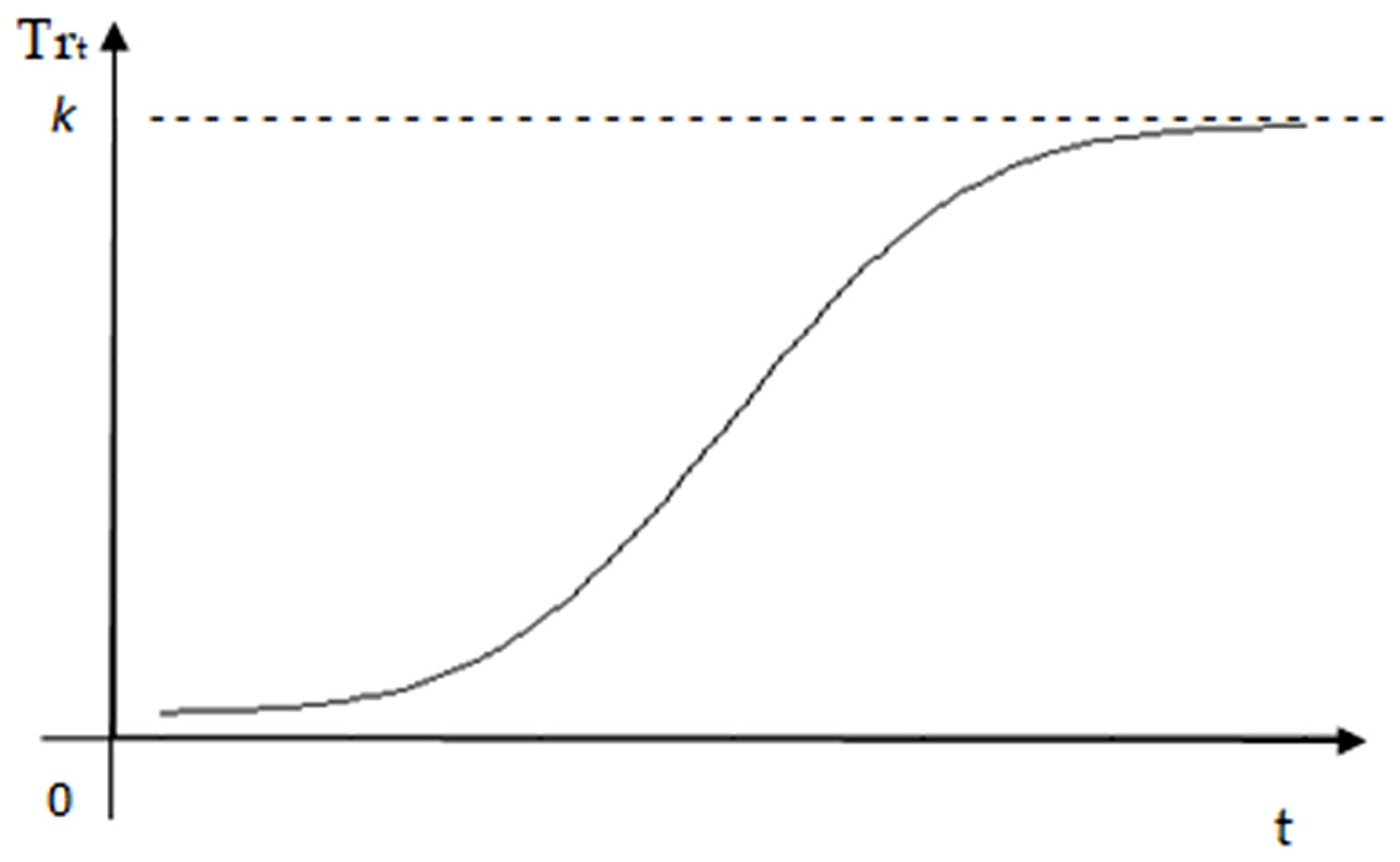 Applsci 15 04695 g003