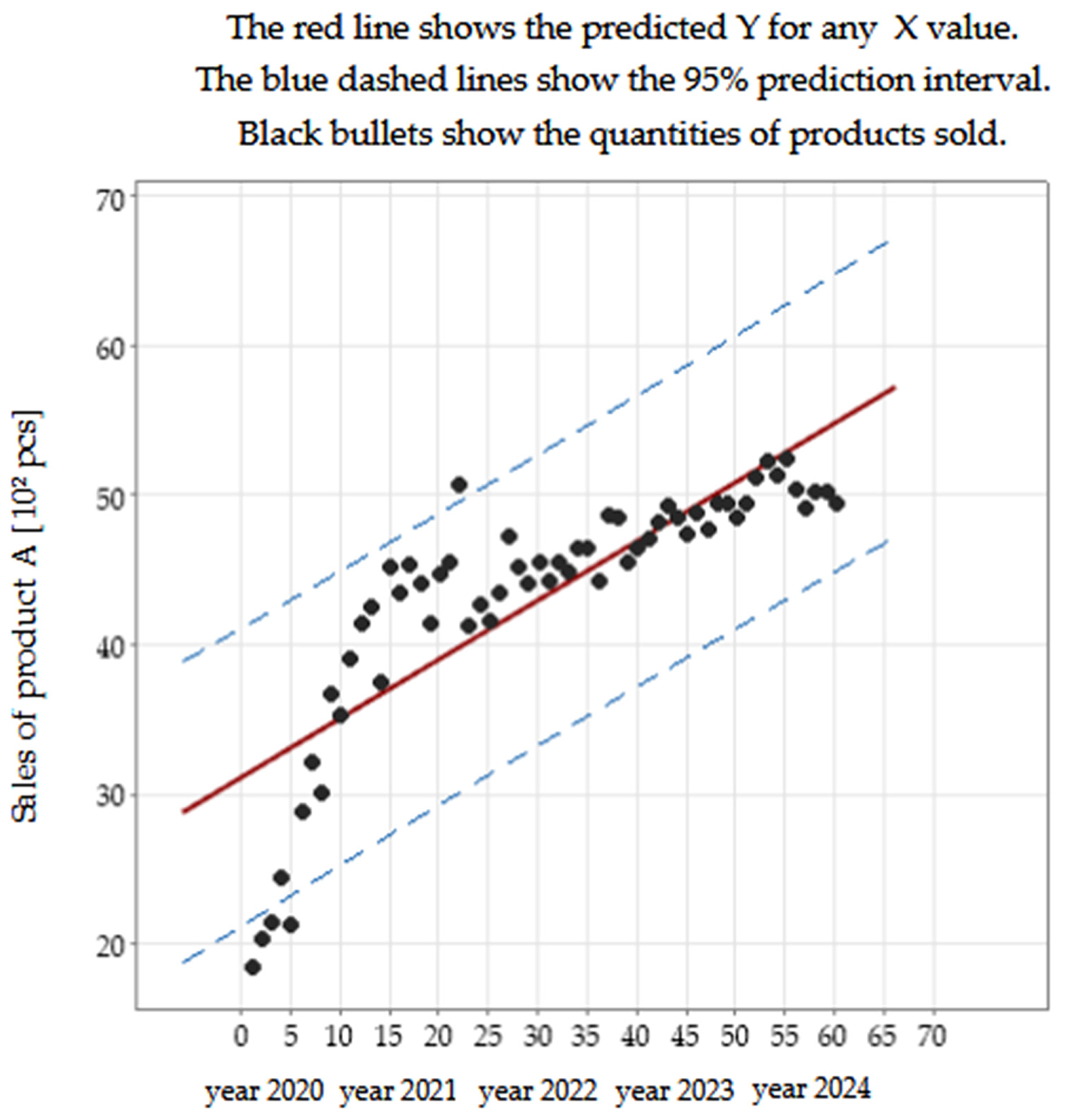 Applsci 15 04695 g004