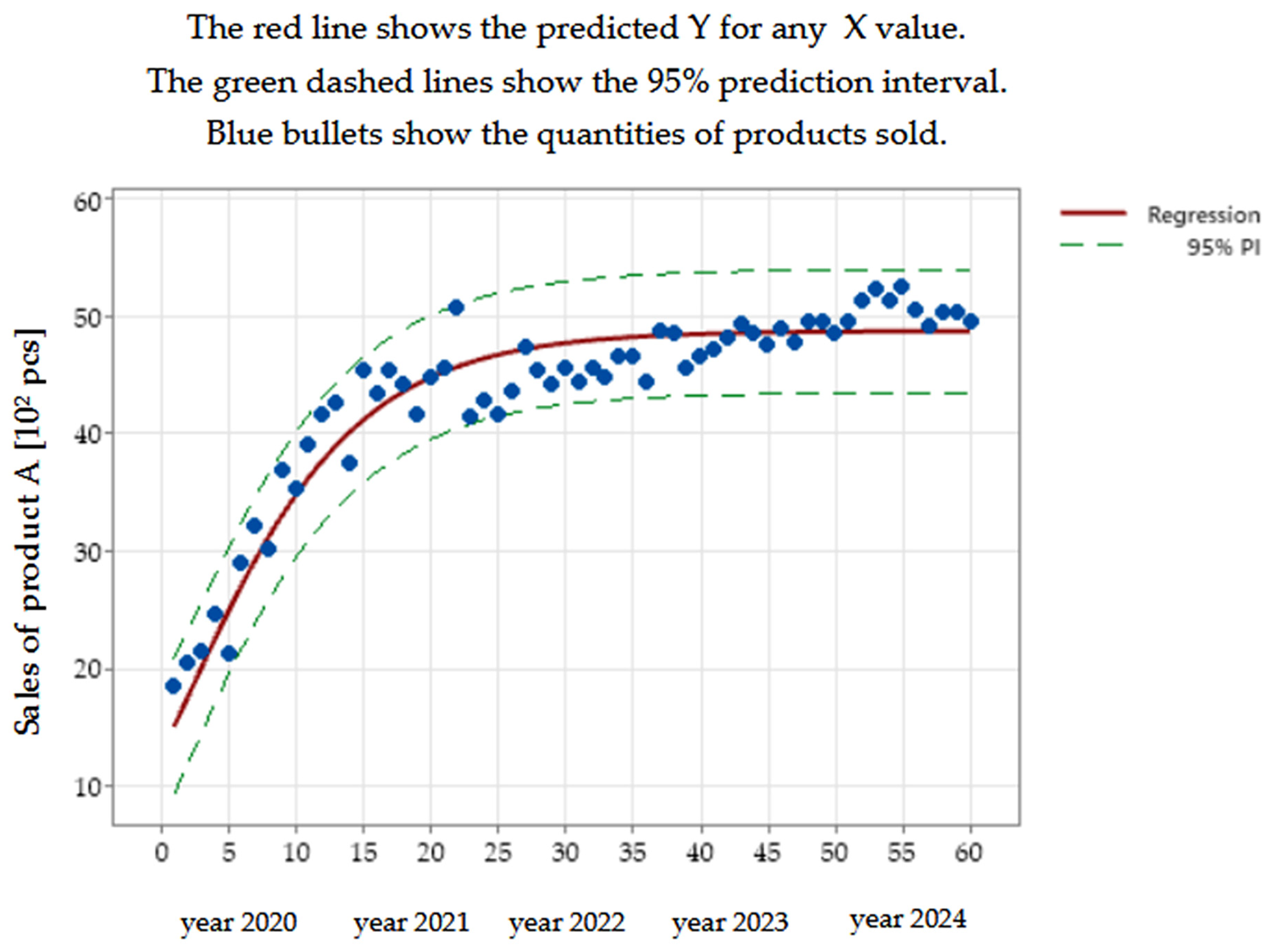 Applsci 15 04695 g006