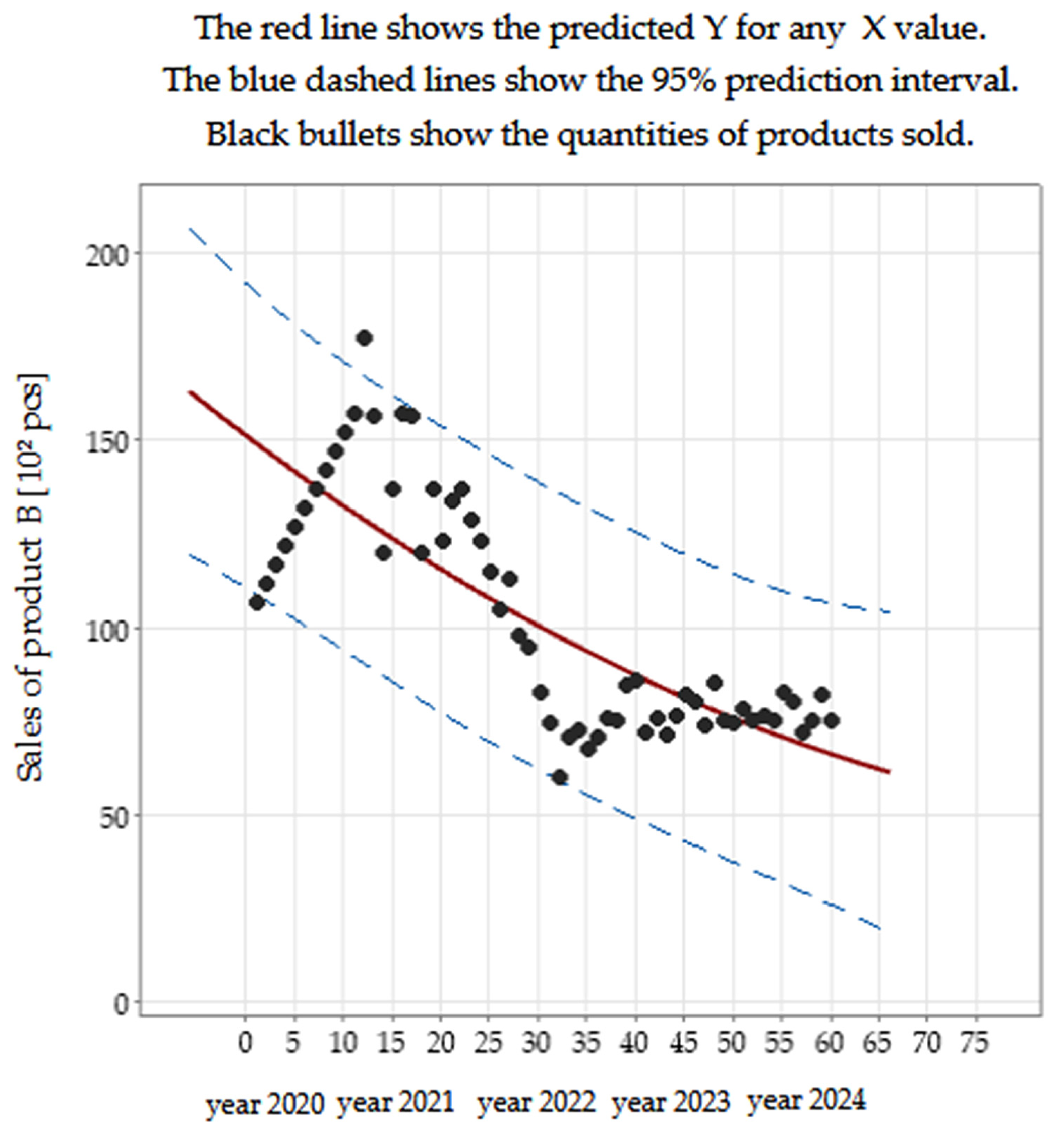 Applsci 15 04695 g007