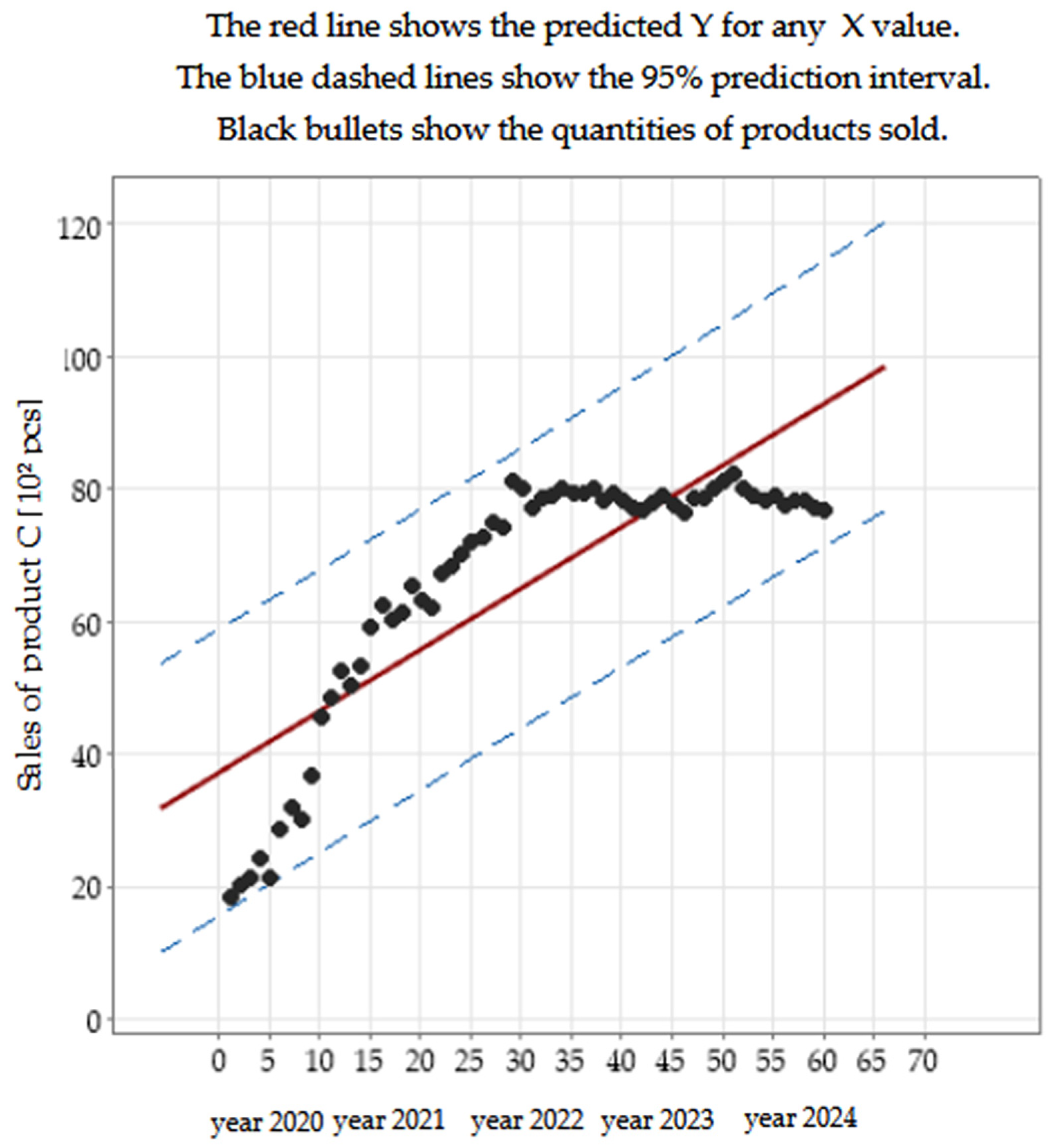 Applsci 15 04695 g008