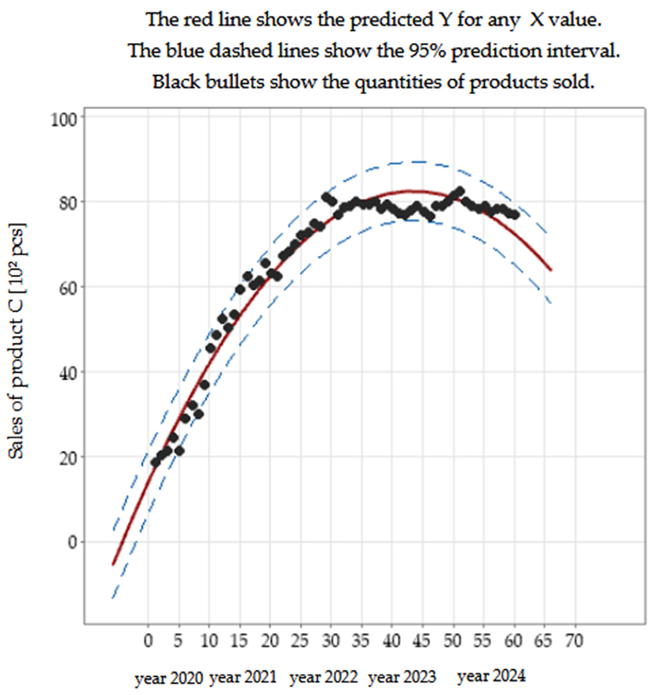 Applsci 15 04695 g009