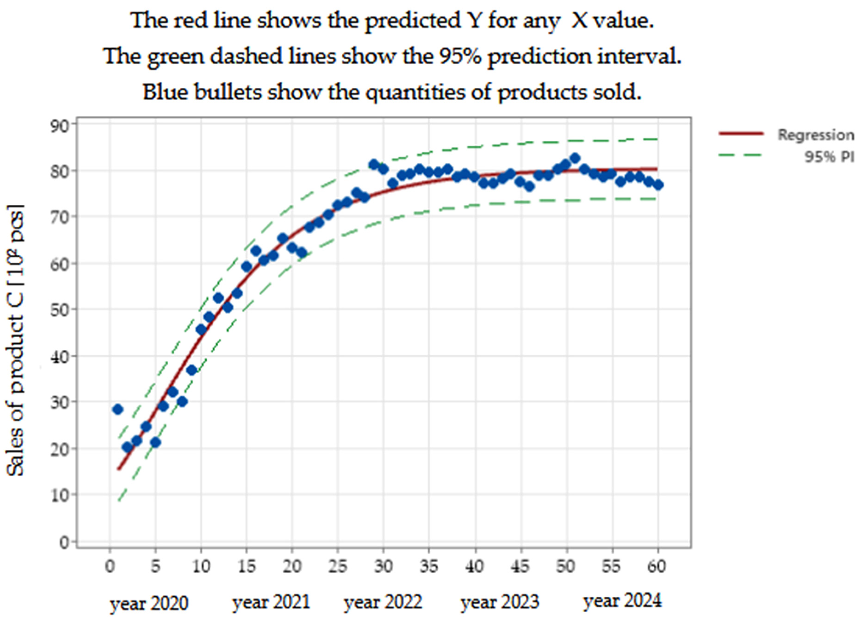 Applsci 15 04695 g010