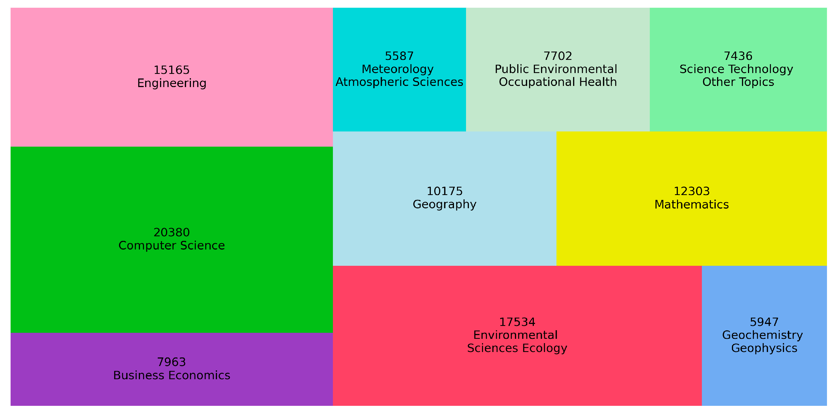 Applsci 15 04696 g001