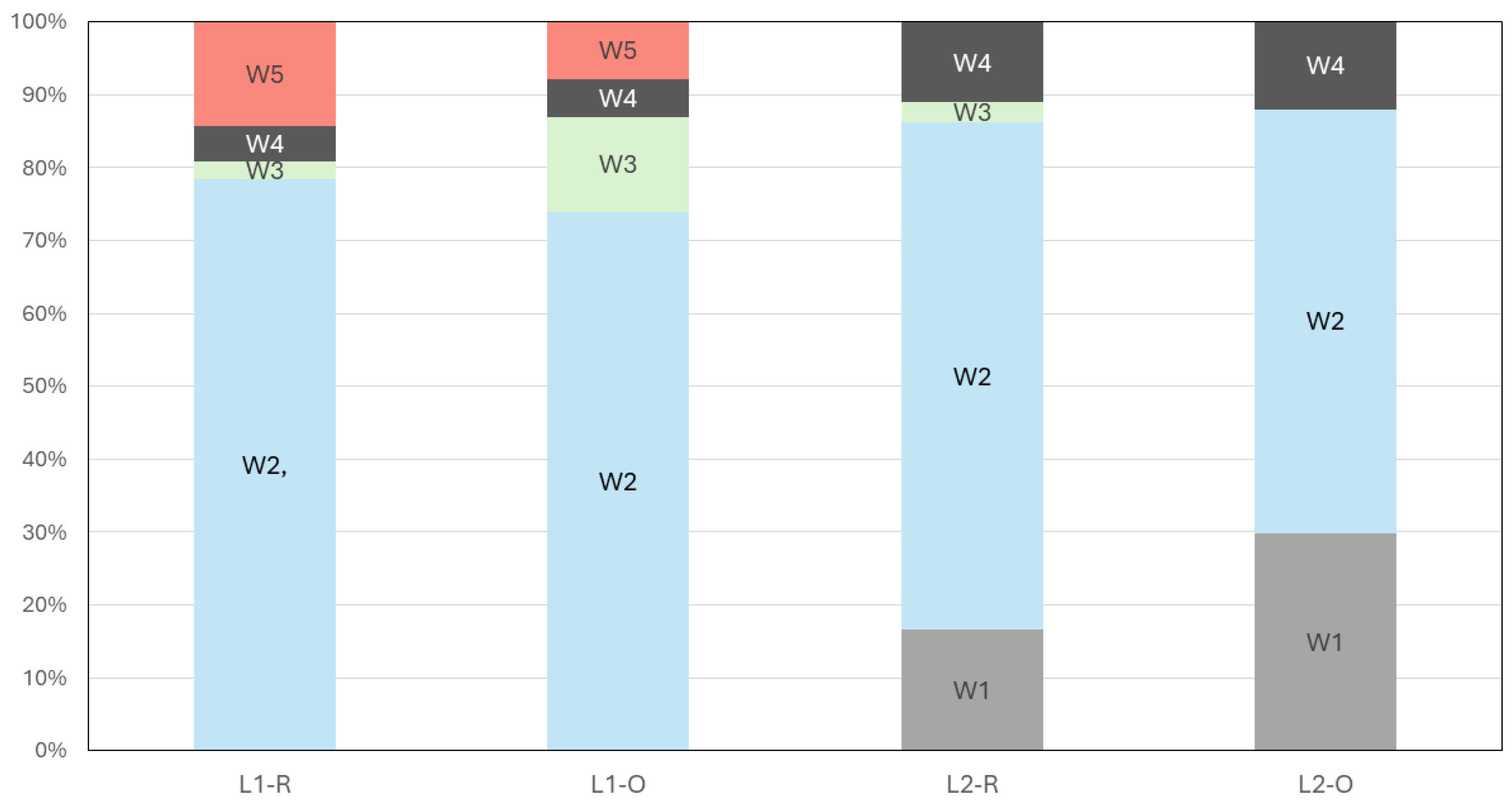 Applsci 15 04697 g004