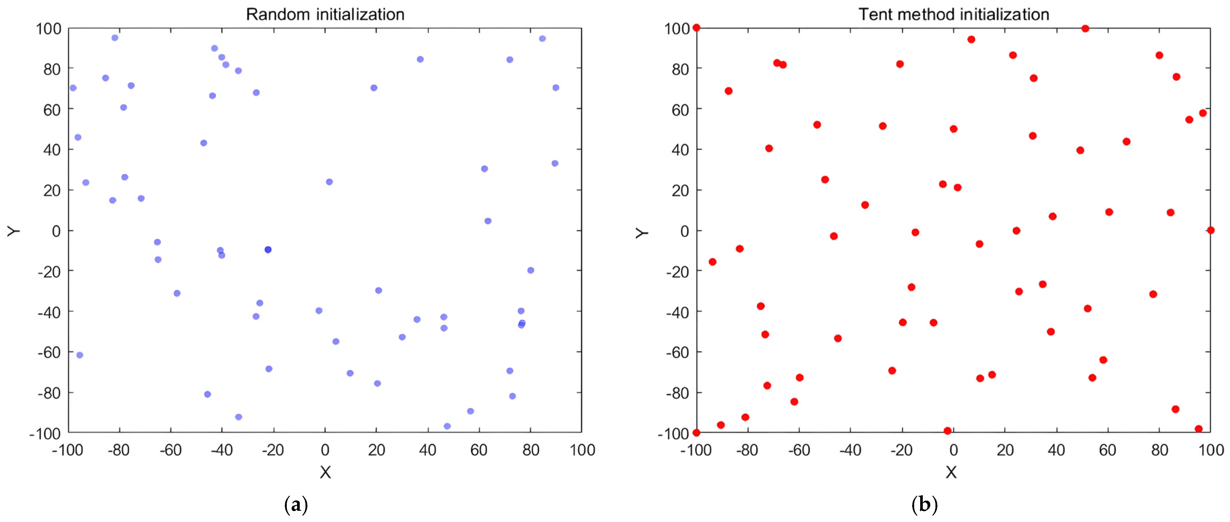 Applsci 15 04698 g004