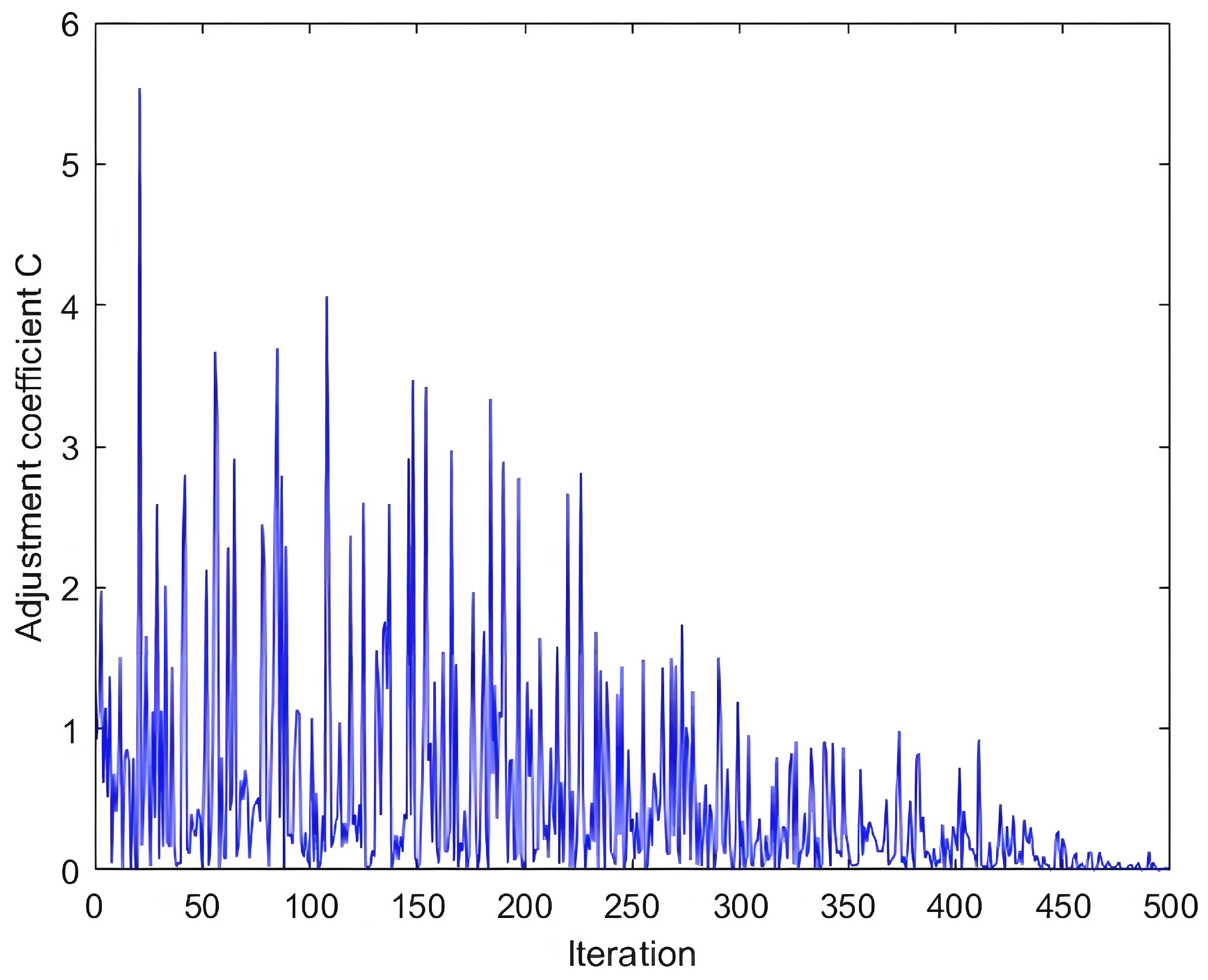 Applsci 15 04698 g005