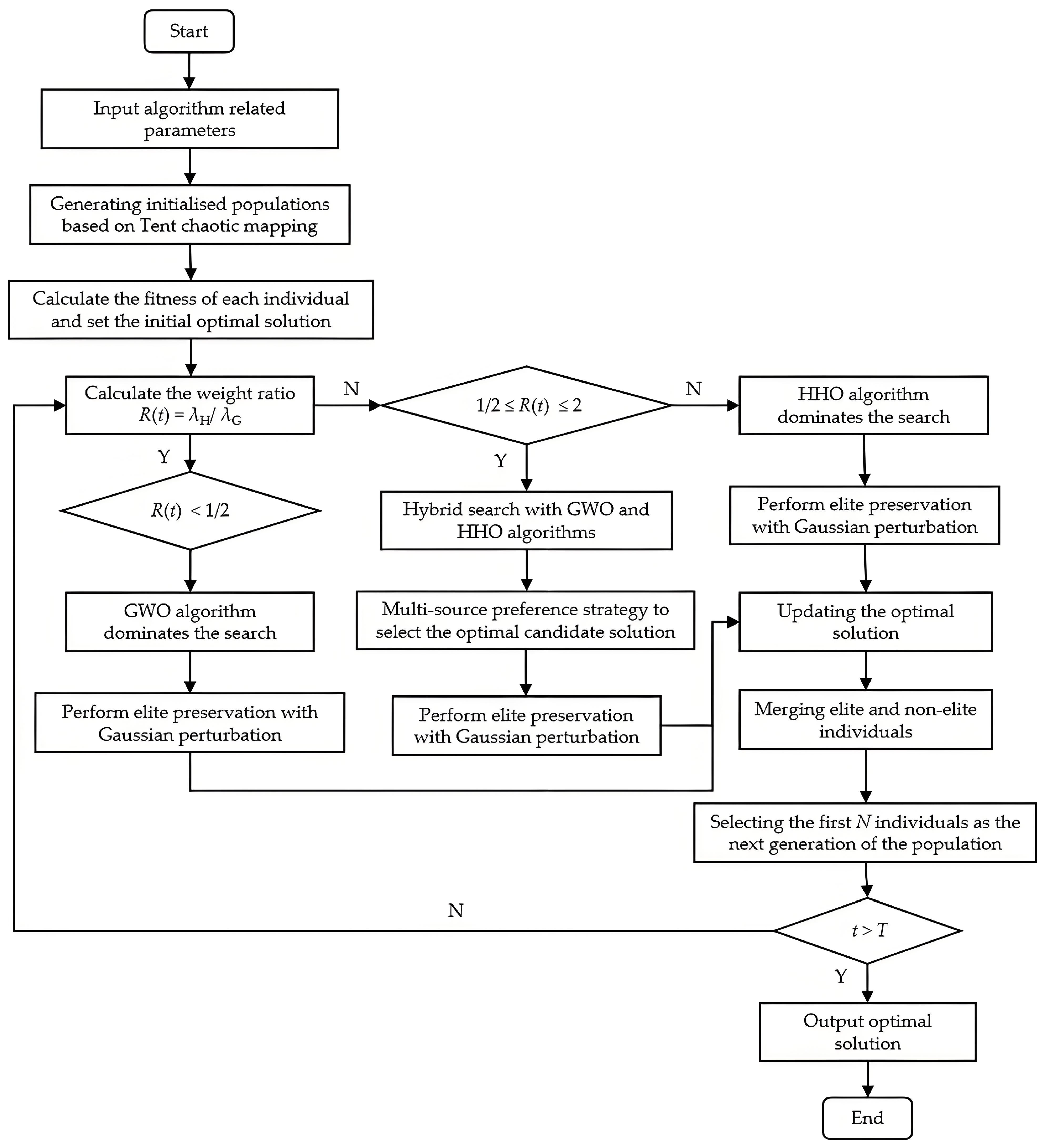 Applsci 15 04698 g006