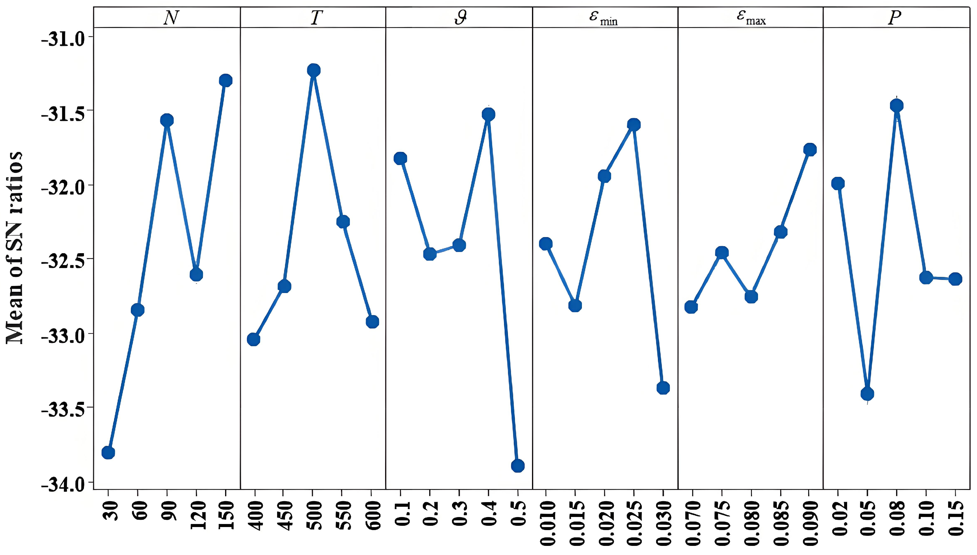 Applsci 15 04698 g008