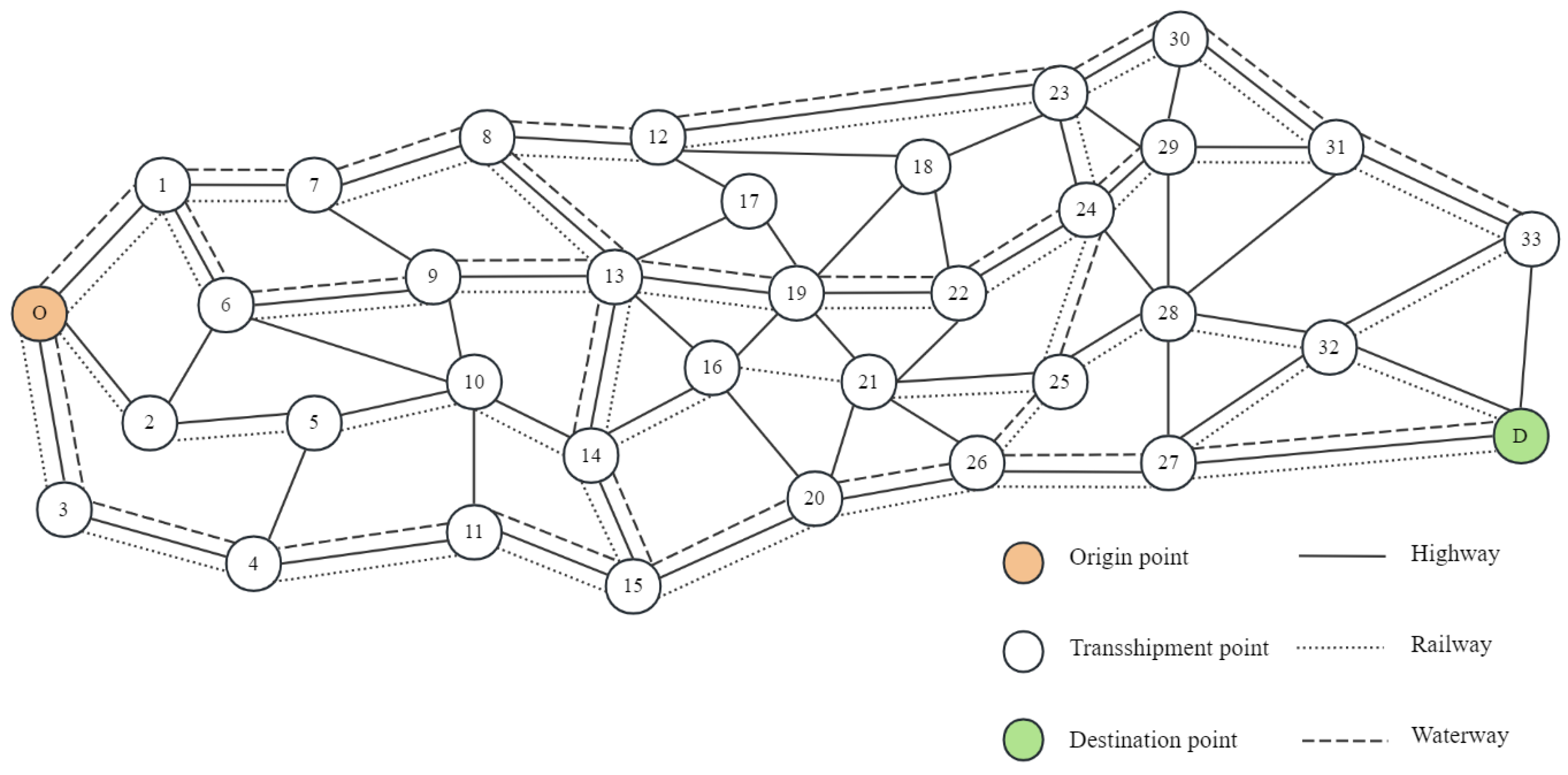 Applsci 15 04698 g010