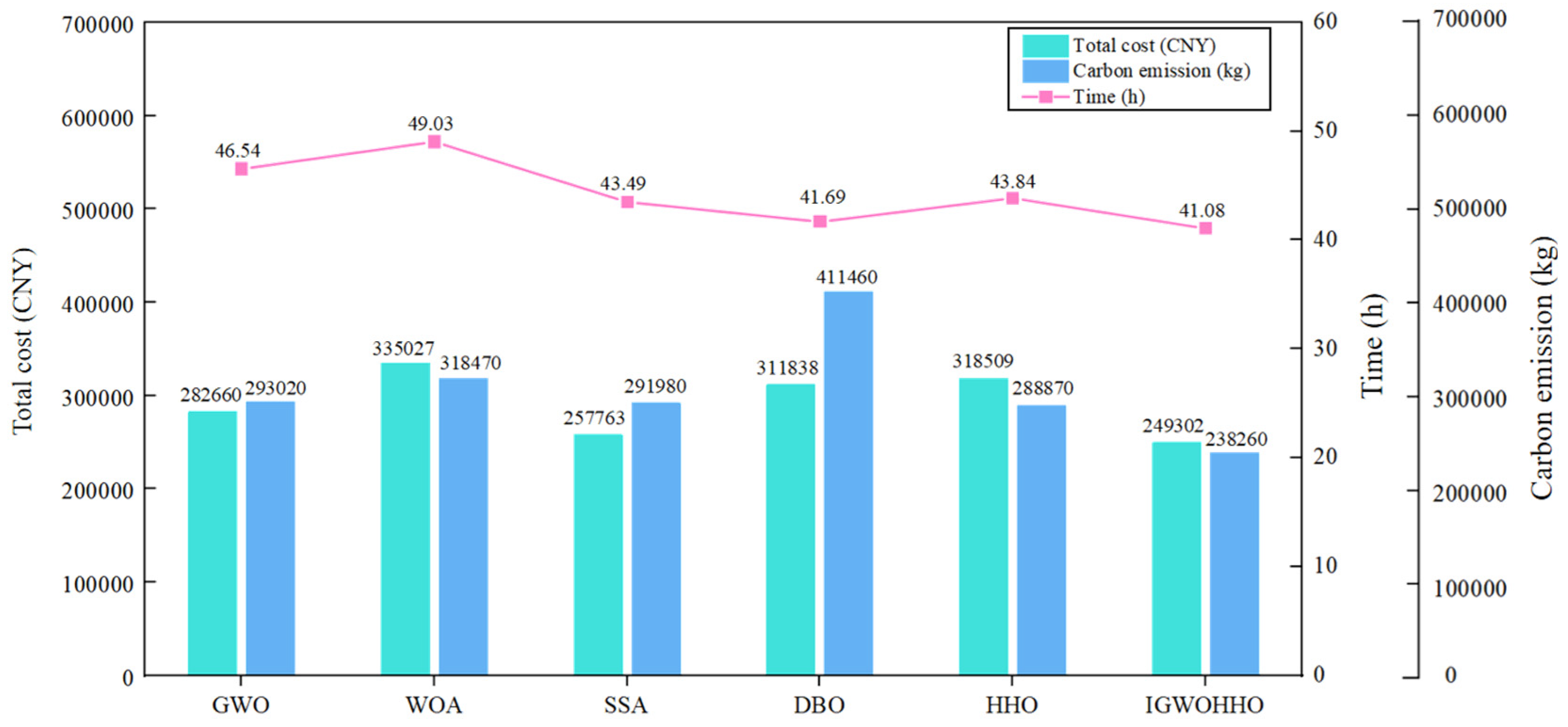 Applsci 15 04698 g013