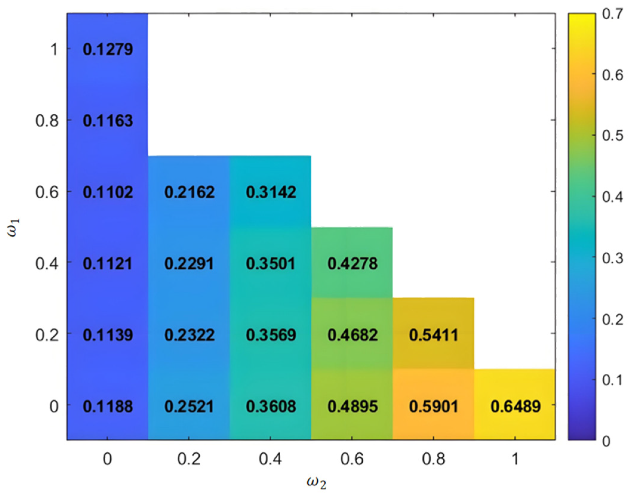 Applsci 15 04698 g014