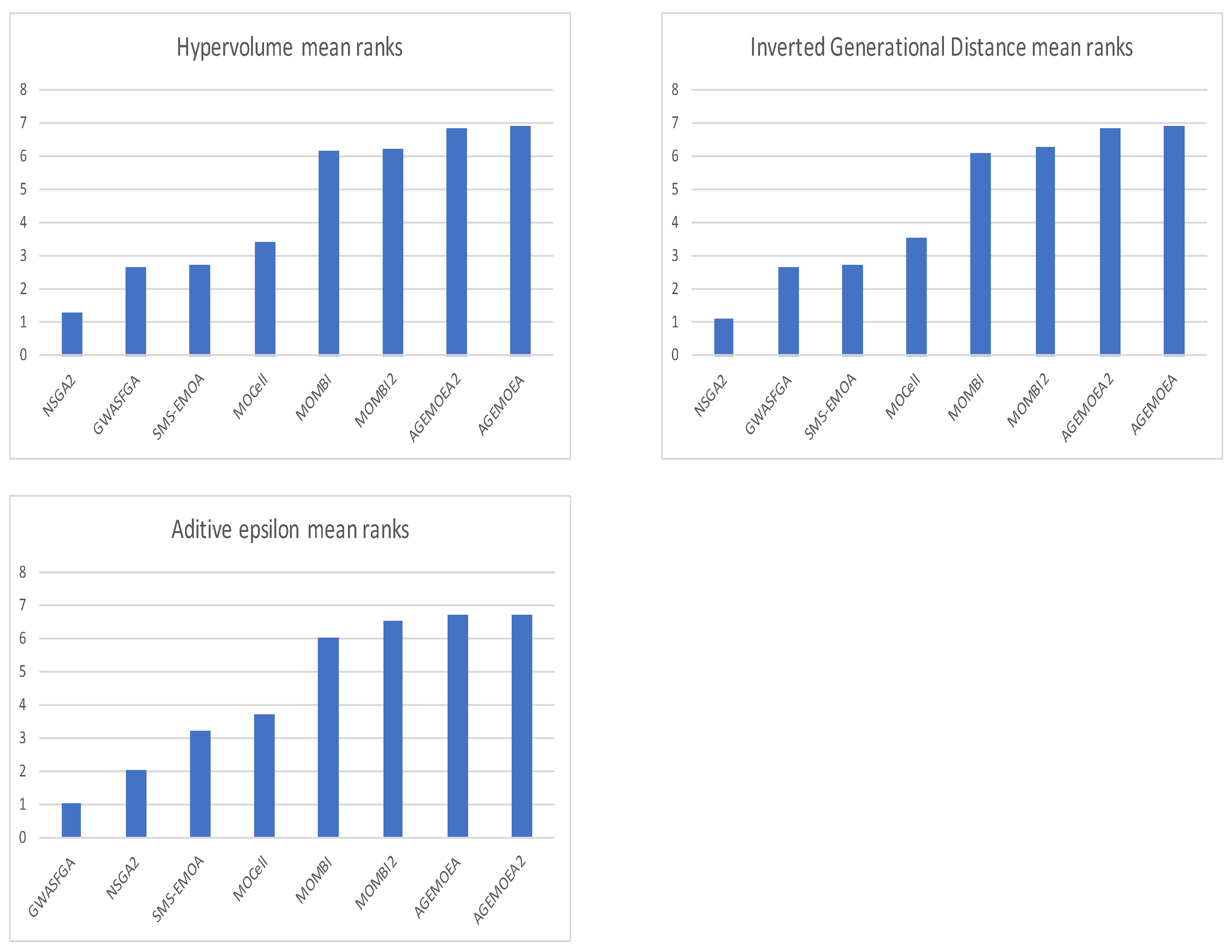 Applsci 15 04700 g001