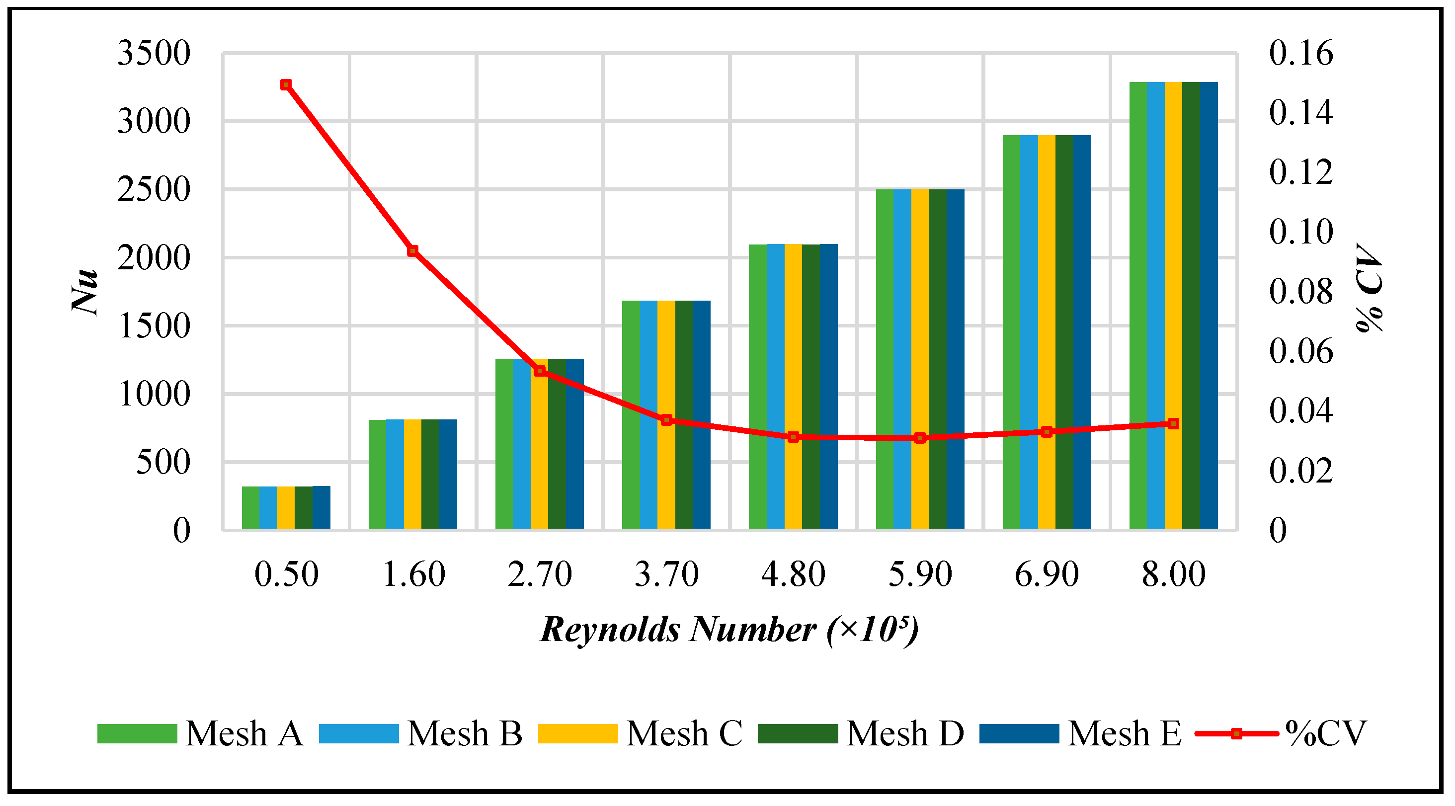 Applsci 15 04701 g001