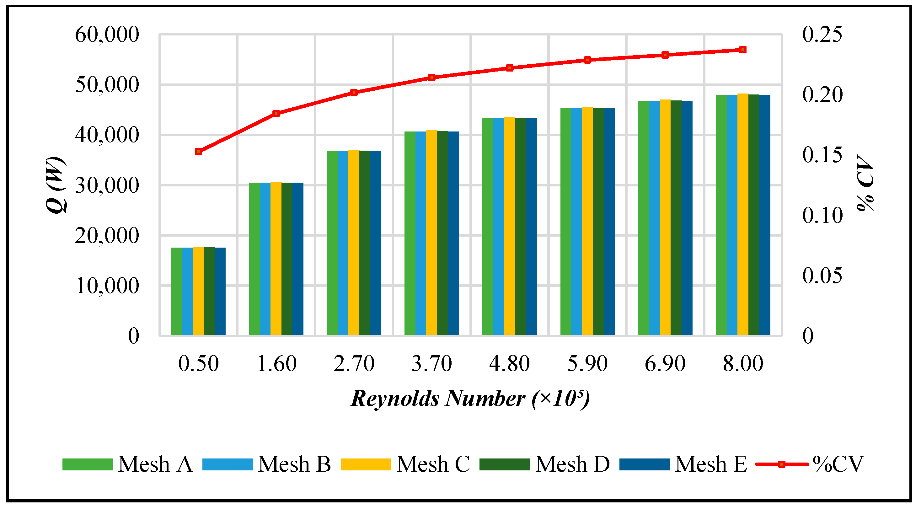 Applsci 15 04701 g002
