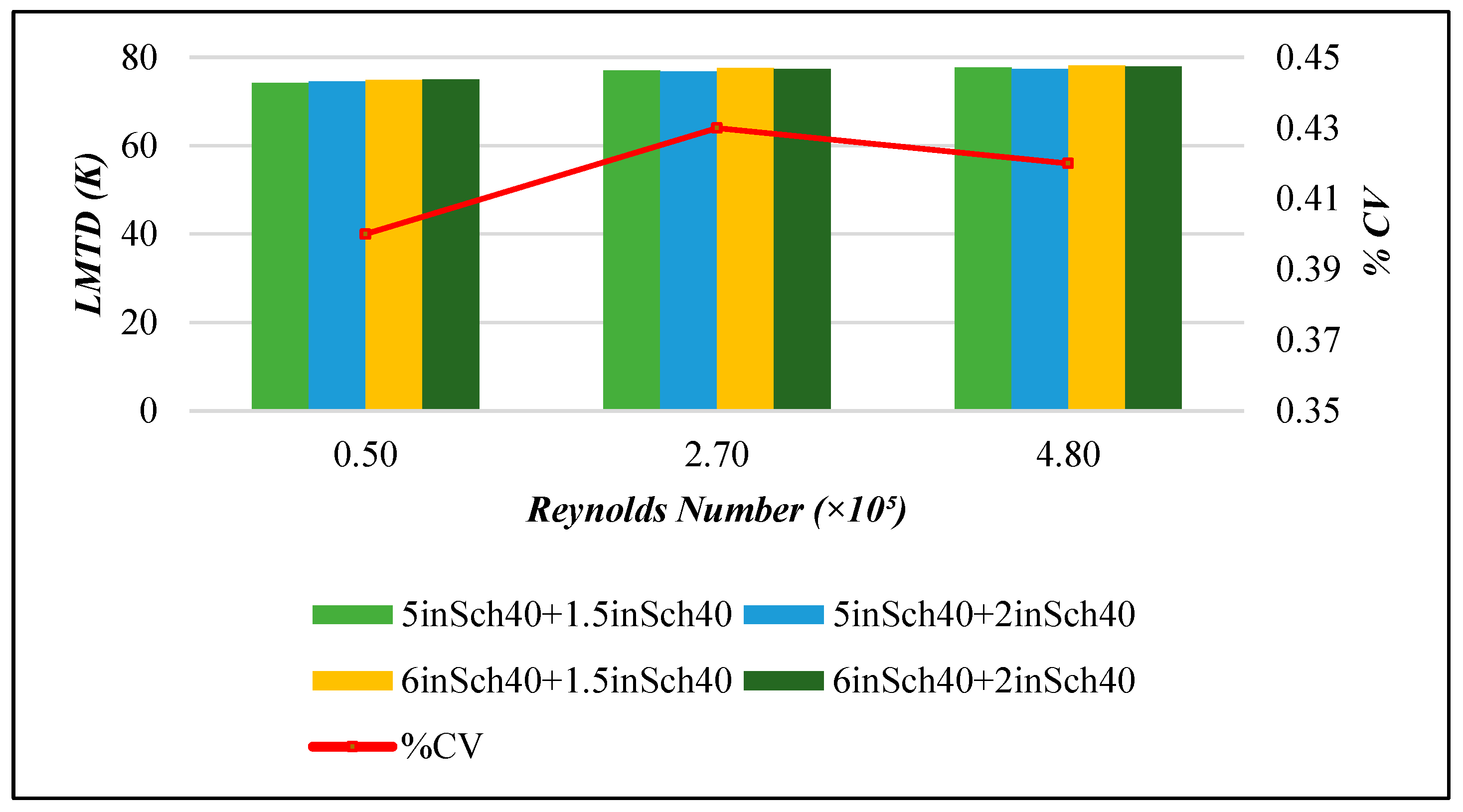 Applsci 15 04701 g003