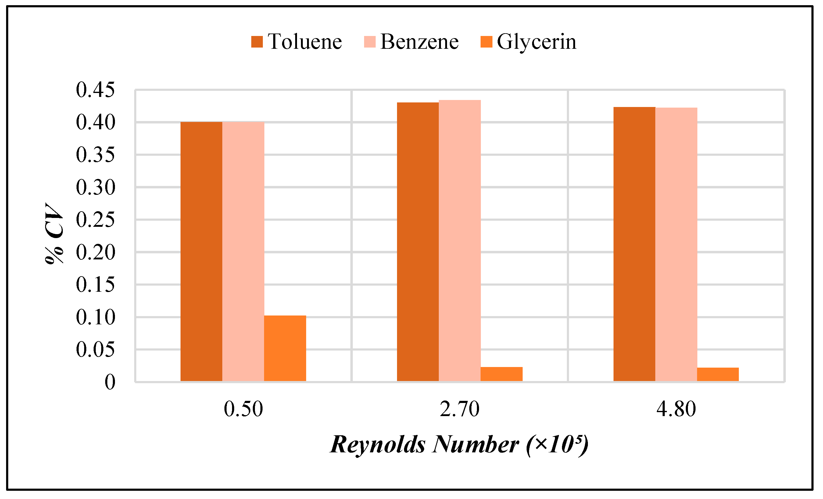 Applsci 15 04701 g004