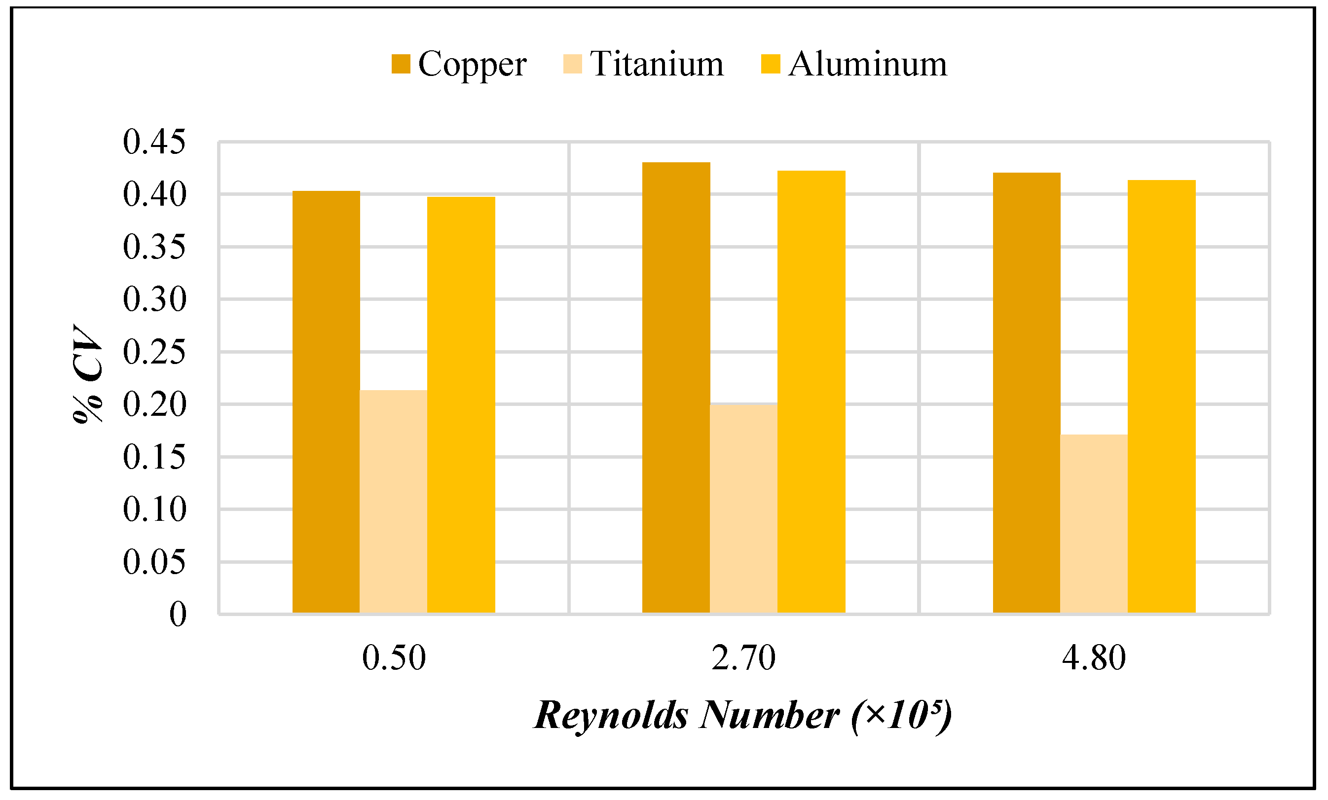 Applsci 15 04701 g005