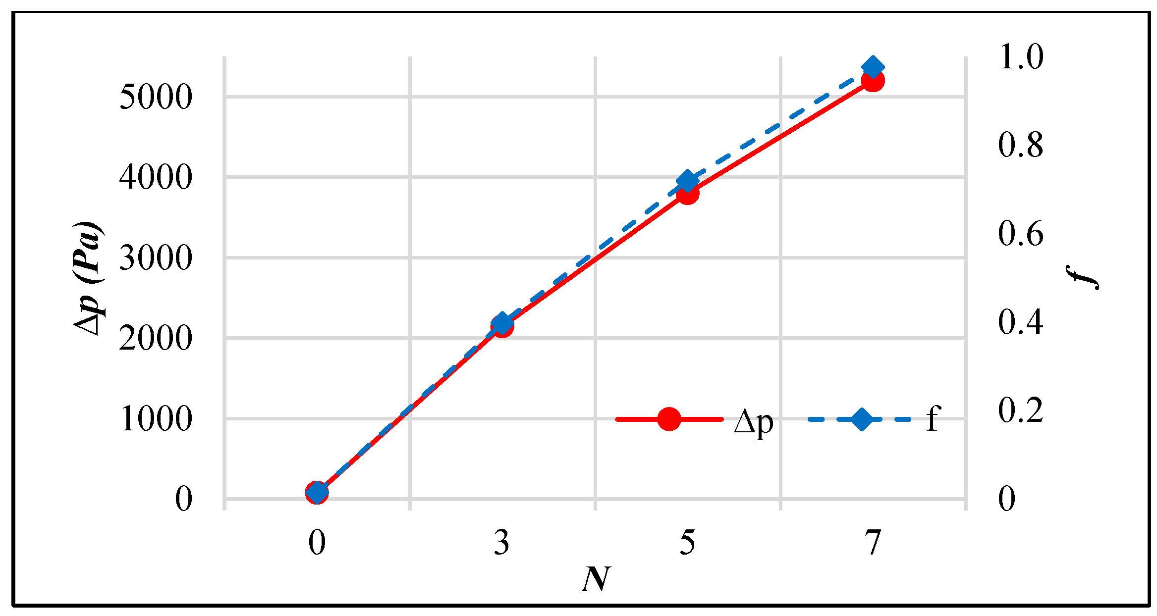 Applsci 15 04701 g017