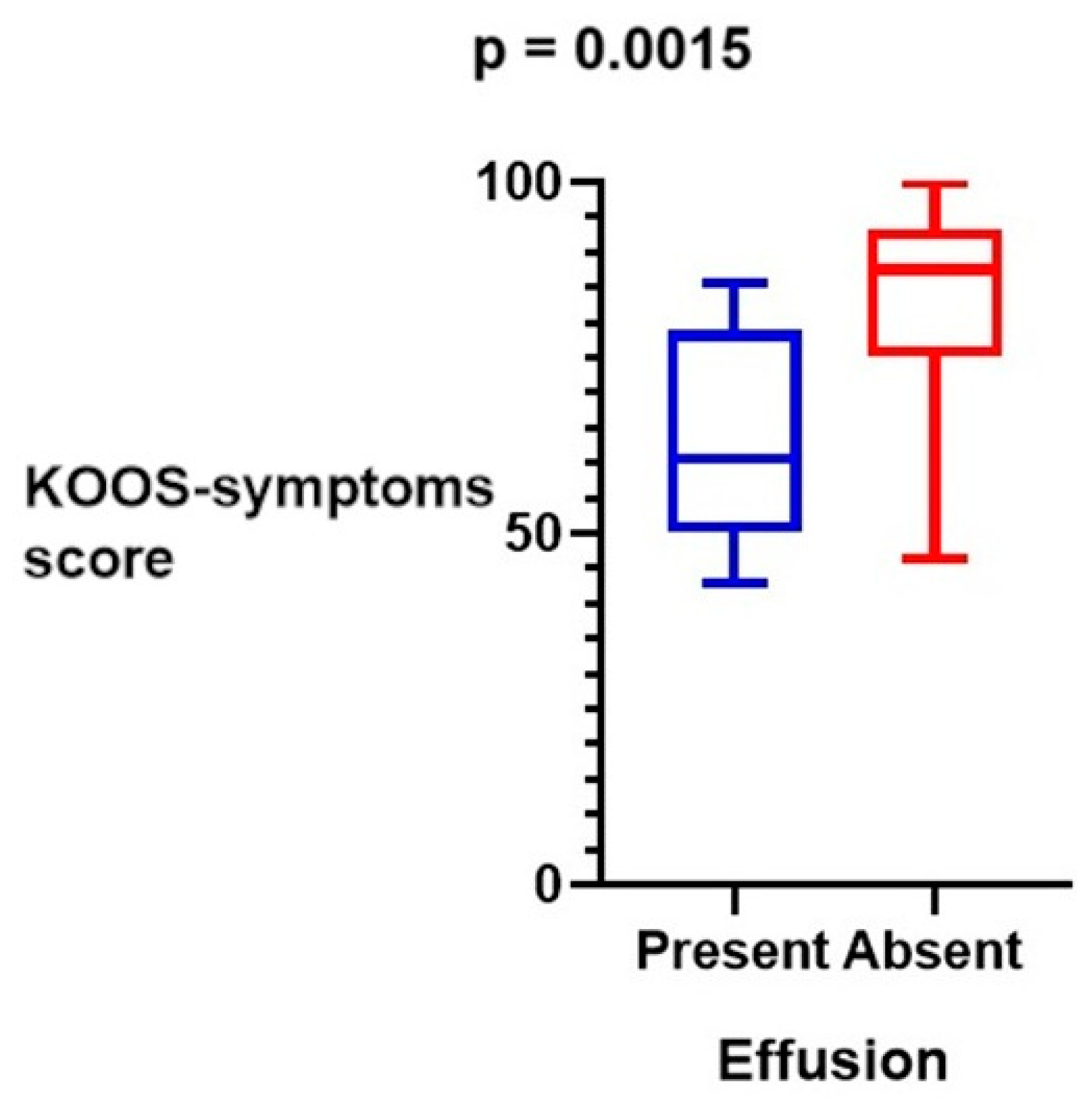 Applsci 15 04702 g003 Applsci 15 04702 g003