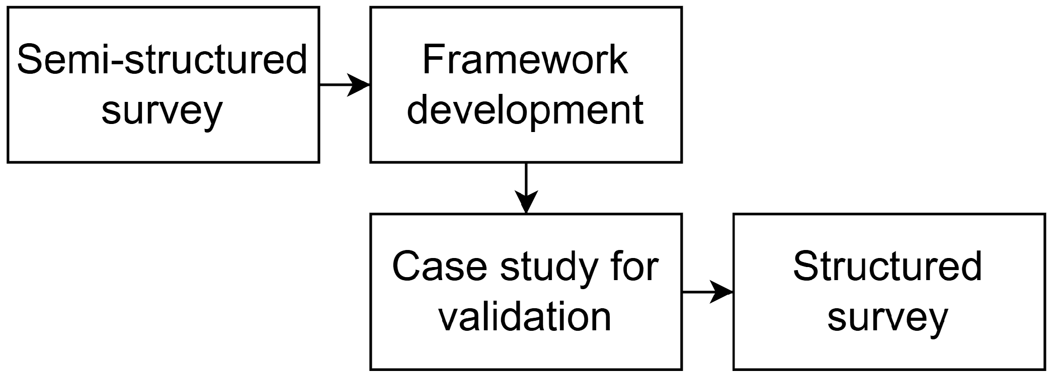 Applsci 15 04705 g001