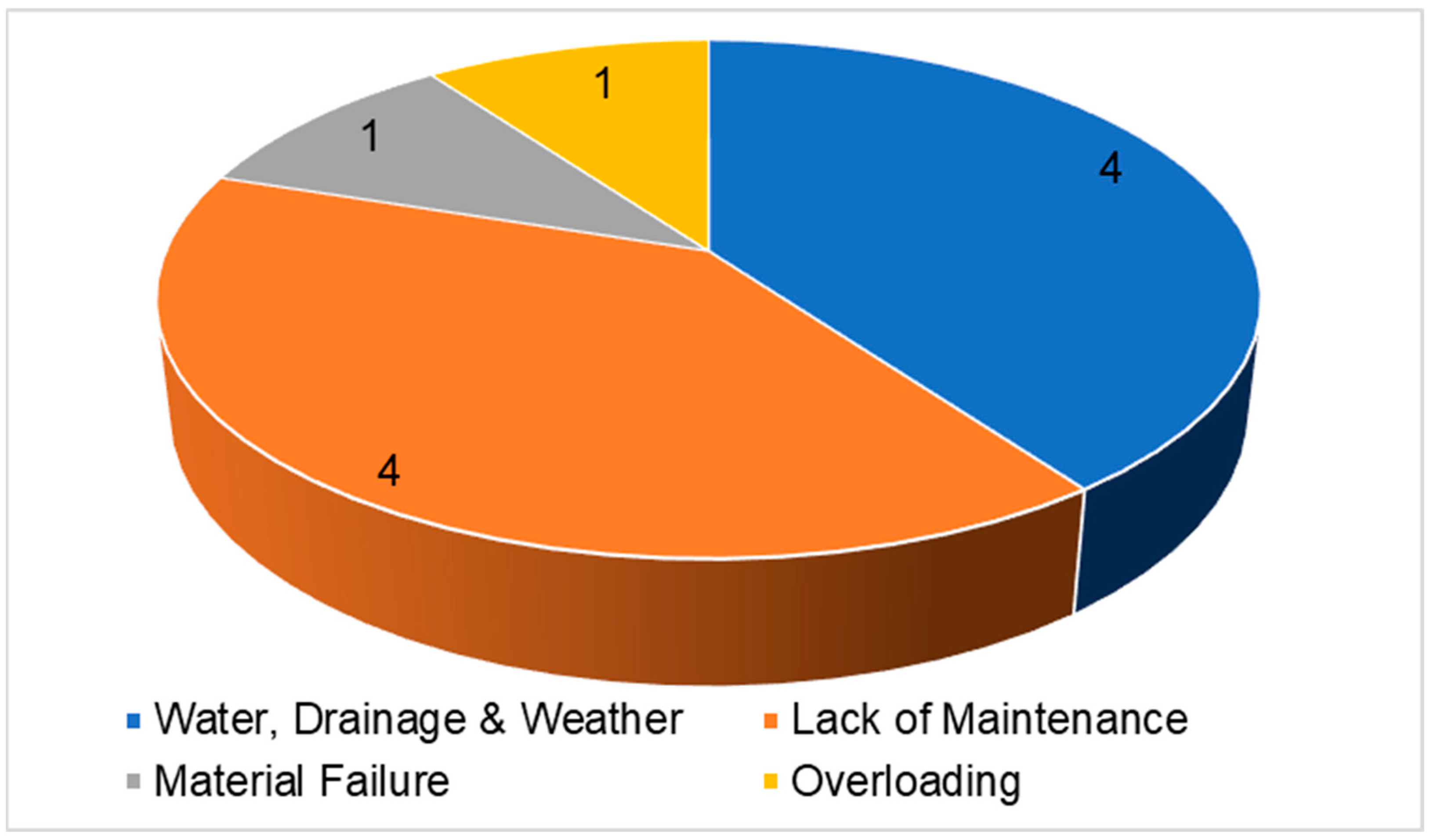 Applsci 15 04705 g002