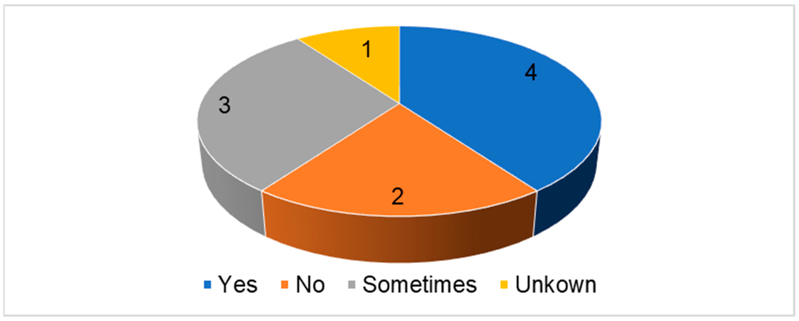 Applsci 15 04705 g004