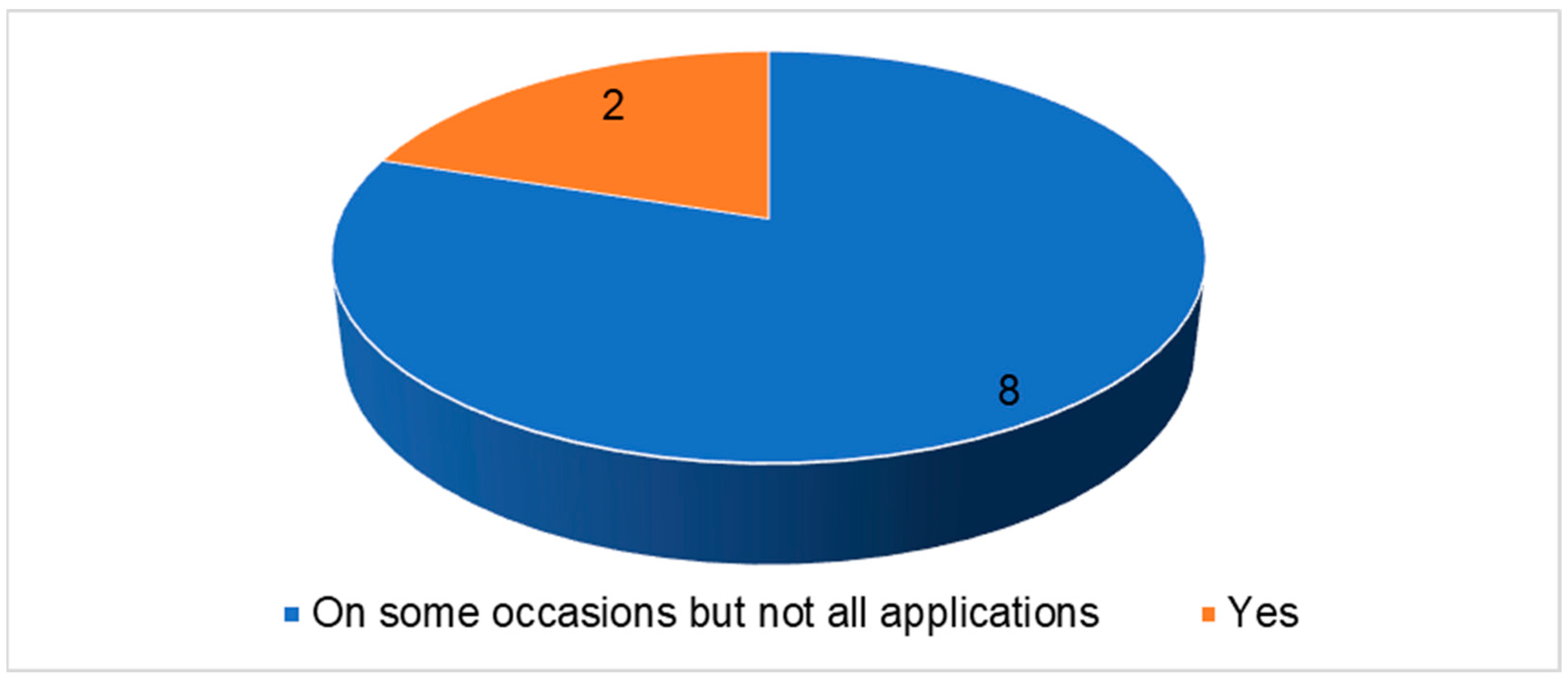 Applsci 15 04705 g005
