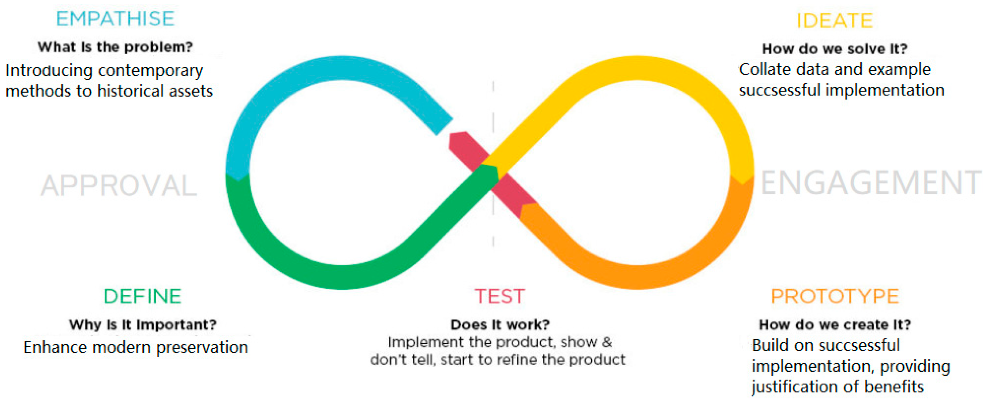 Applsci 15 04705 g006