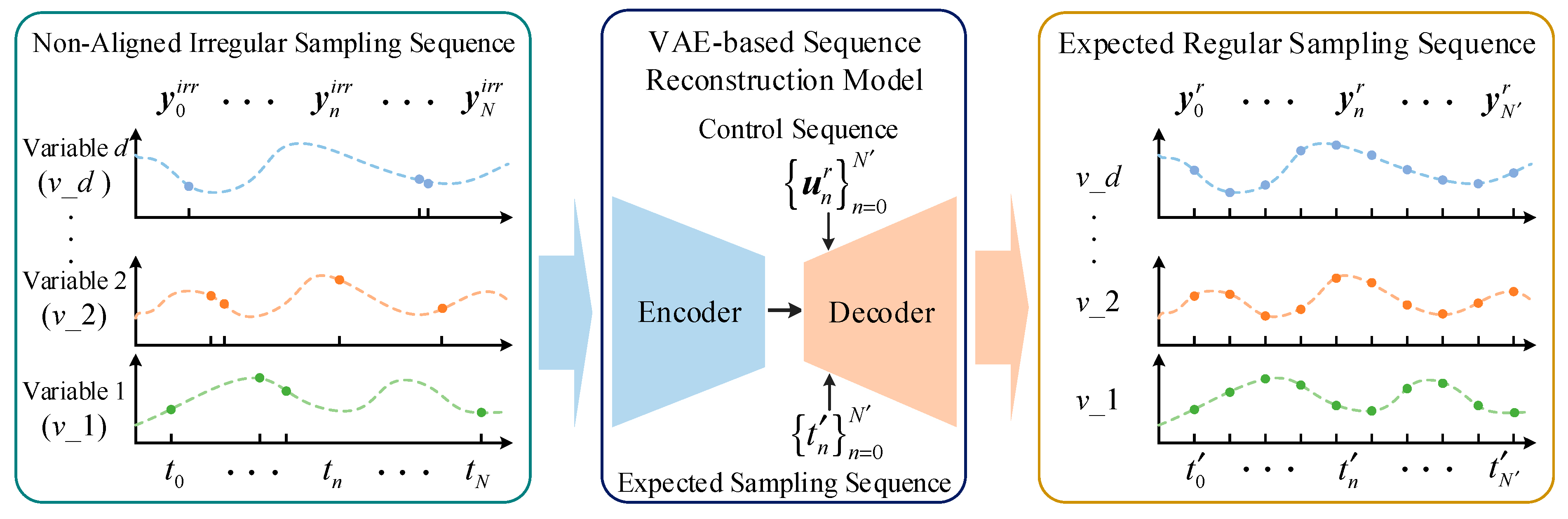 Applsci 15 04706 g001