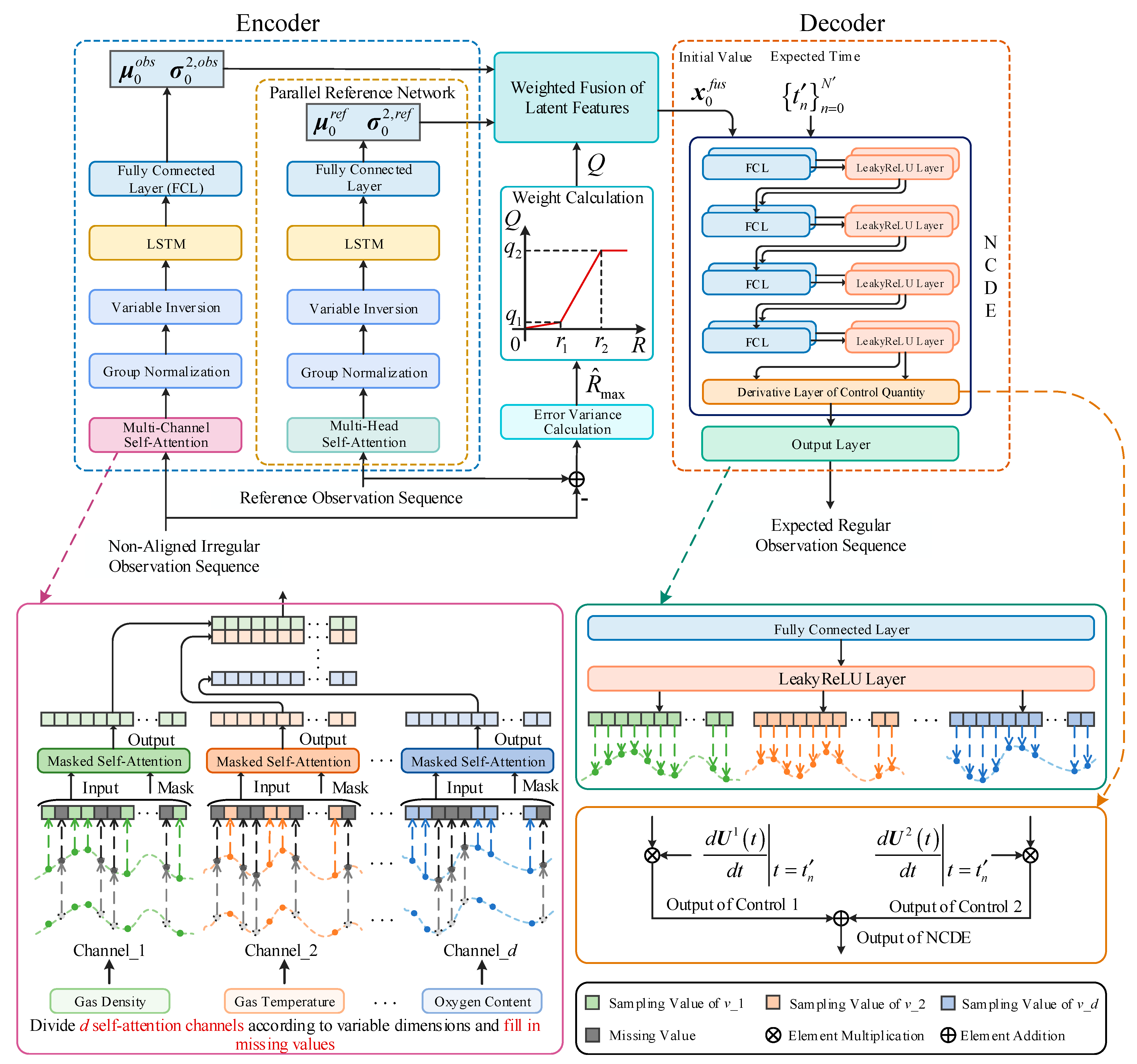 Applsci 15 04706 g002