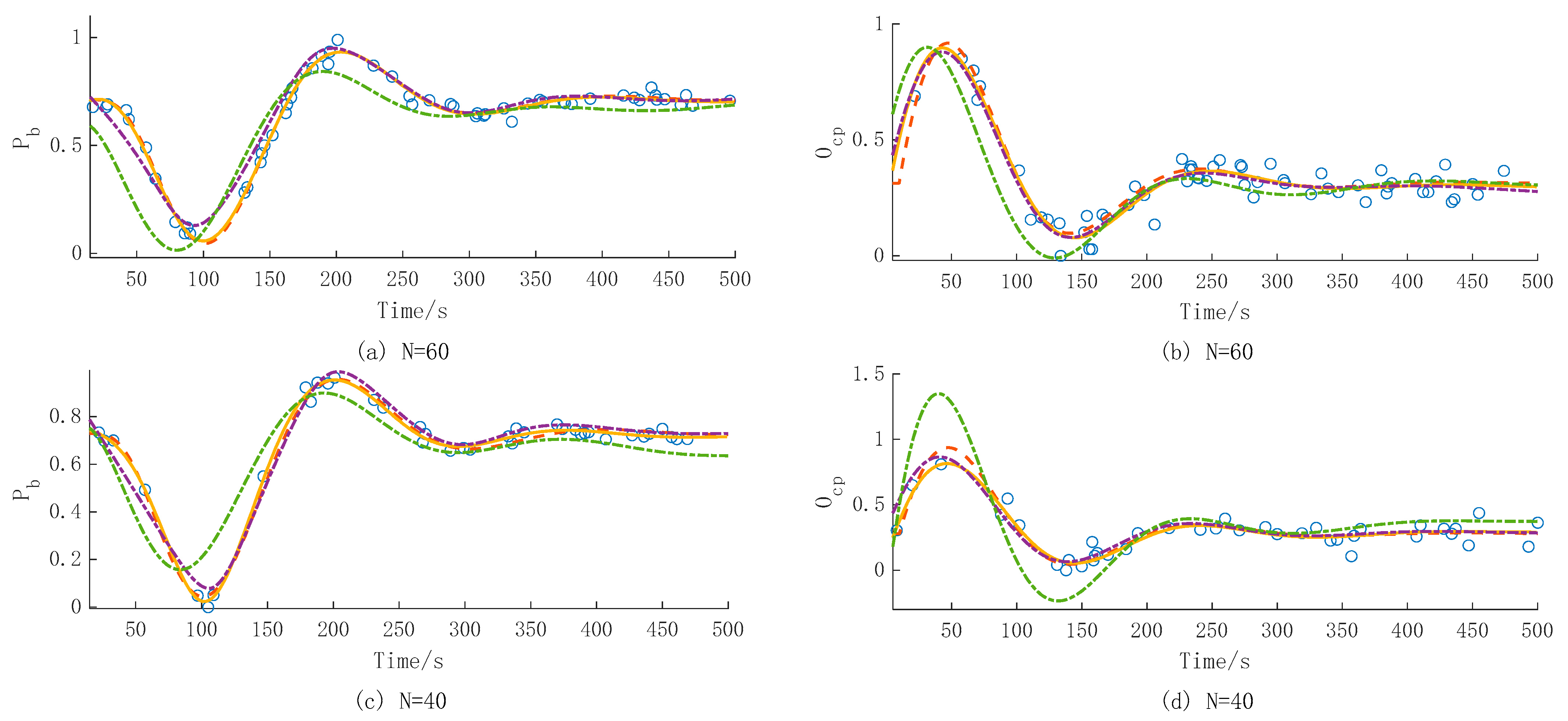 Applsci 15 04706 g004a