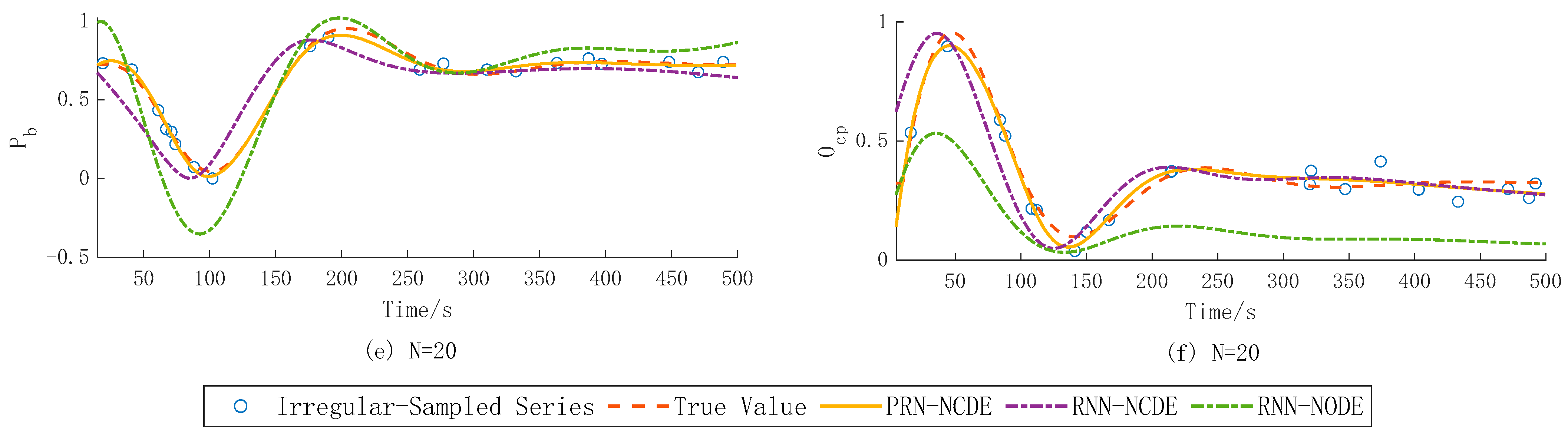 Applsci 15 04706 g004b
