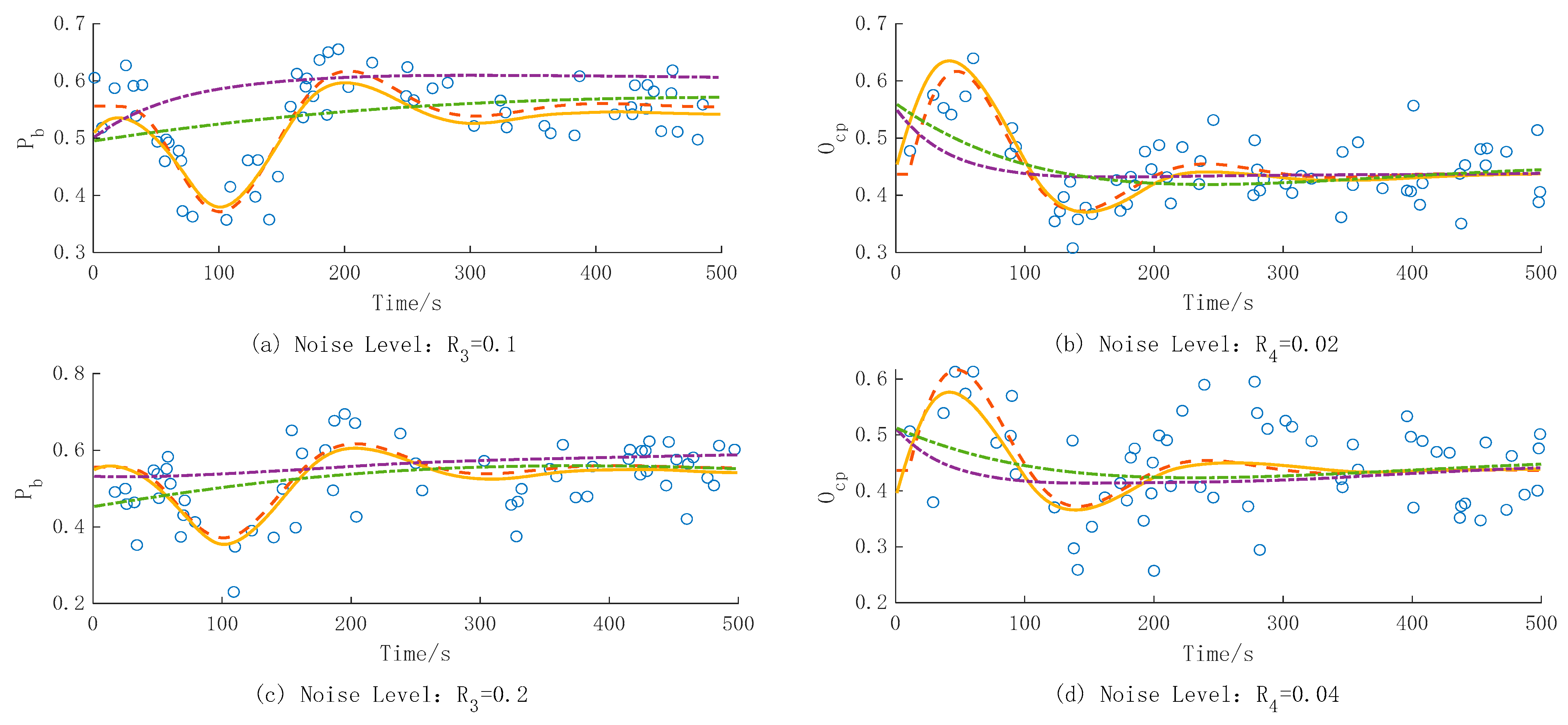 Applsci 15 04706 g006a