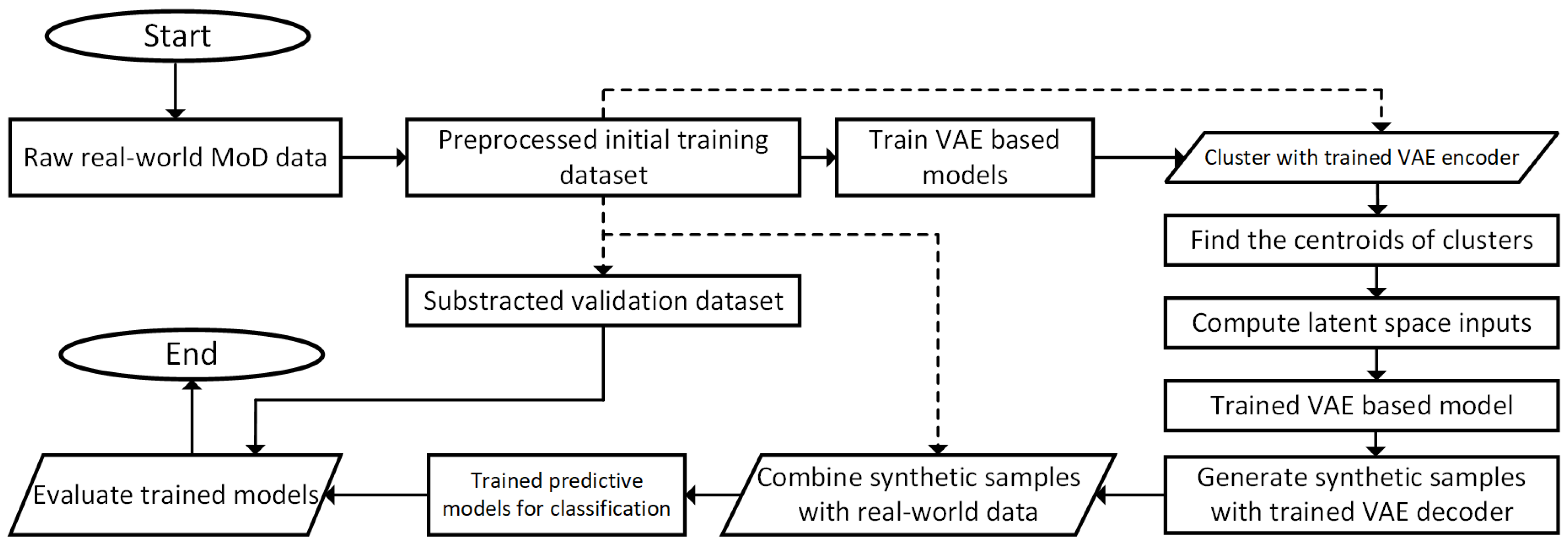 Applsci 15 04708 g001